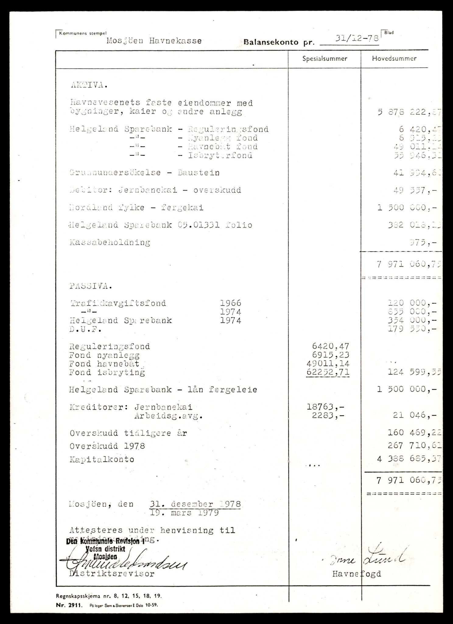 Norges statsbaner (NSB) - Trondheim distrikt, AV/SAT-A-6436/0002/Dd/L0817: --, 1953-1980, s. 1211