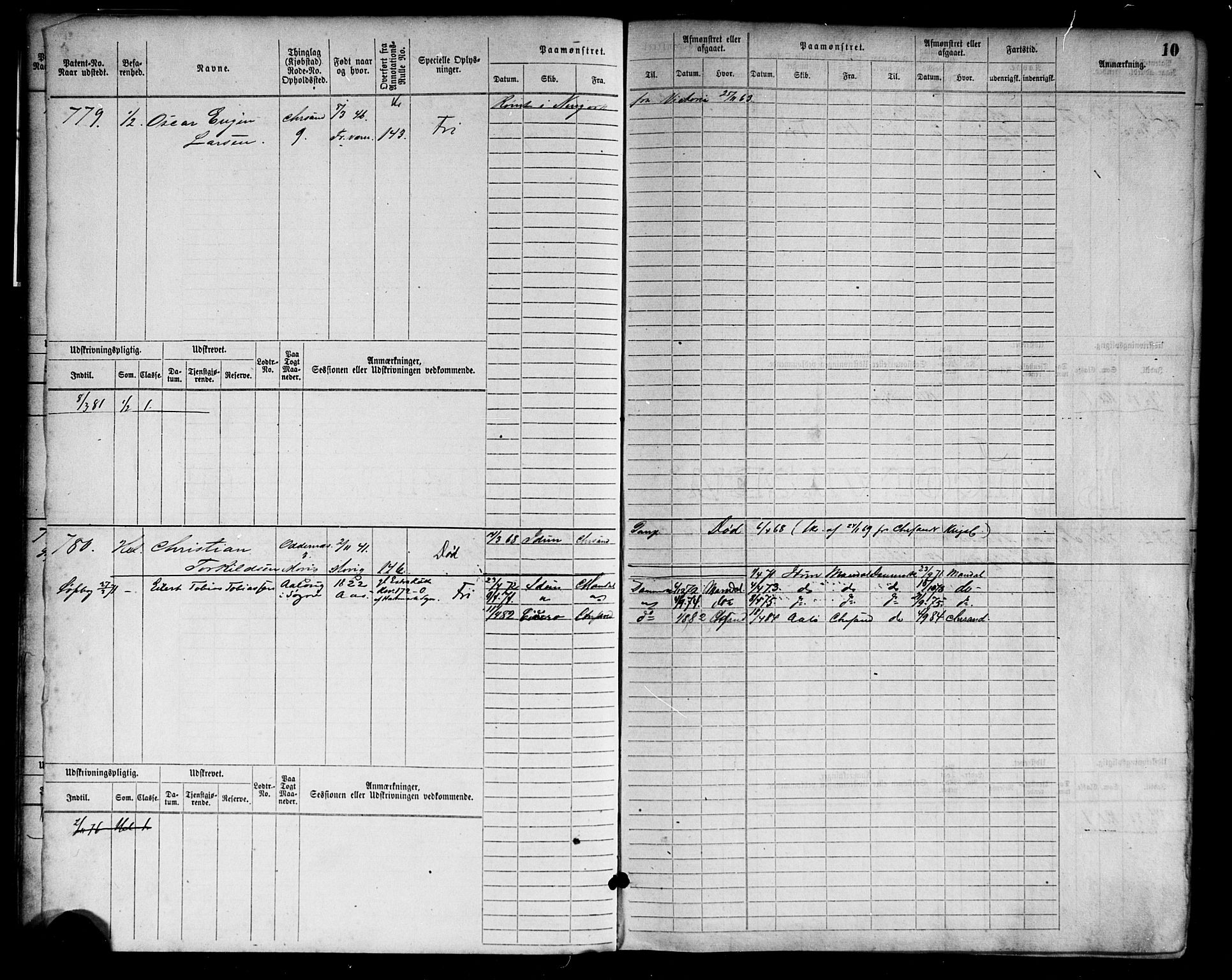 Kristiansand mønstringskrets, AV/SAK-2031-0015/F/Fb/L0004: Hovedrulle nr 763-1521, I-11, 1868-1915, s. 11