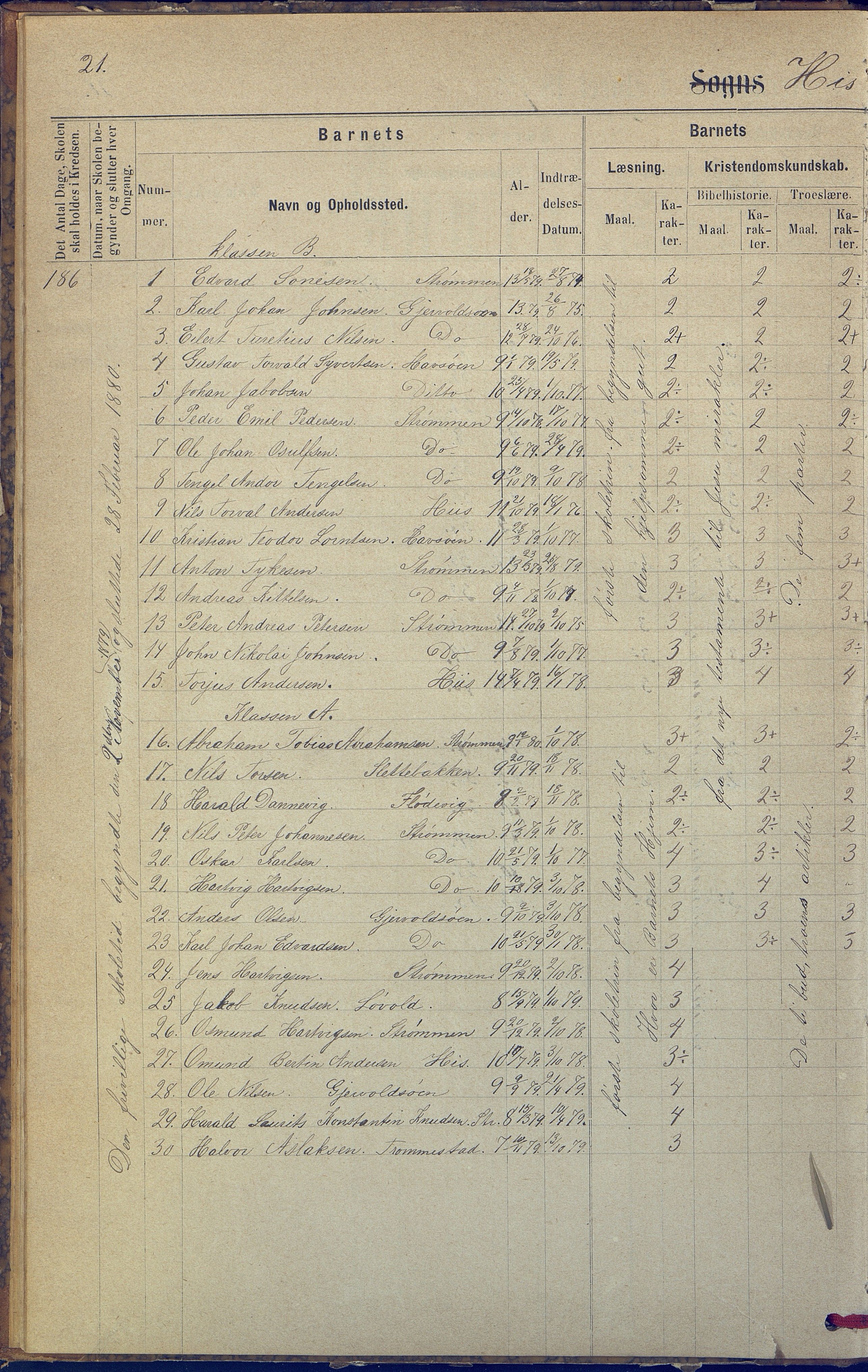 Hisøy kommune frem til 1991, AAKS/KA0922-PK/31/L0005: Skoleprotokoll, 1877-1892, s. 21