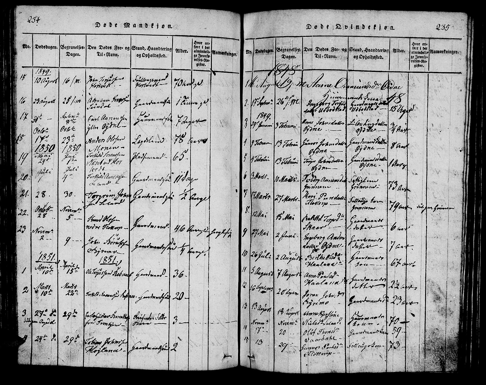 Bjelland sokneprestkontor, SAK/1111-0005/F/Fb/Fbc/L0001: Klokkerbok nr. B 1, 1815-1870, s. 234-235