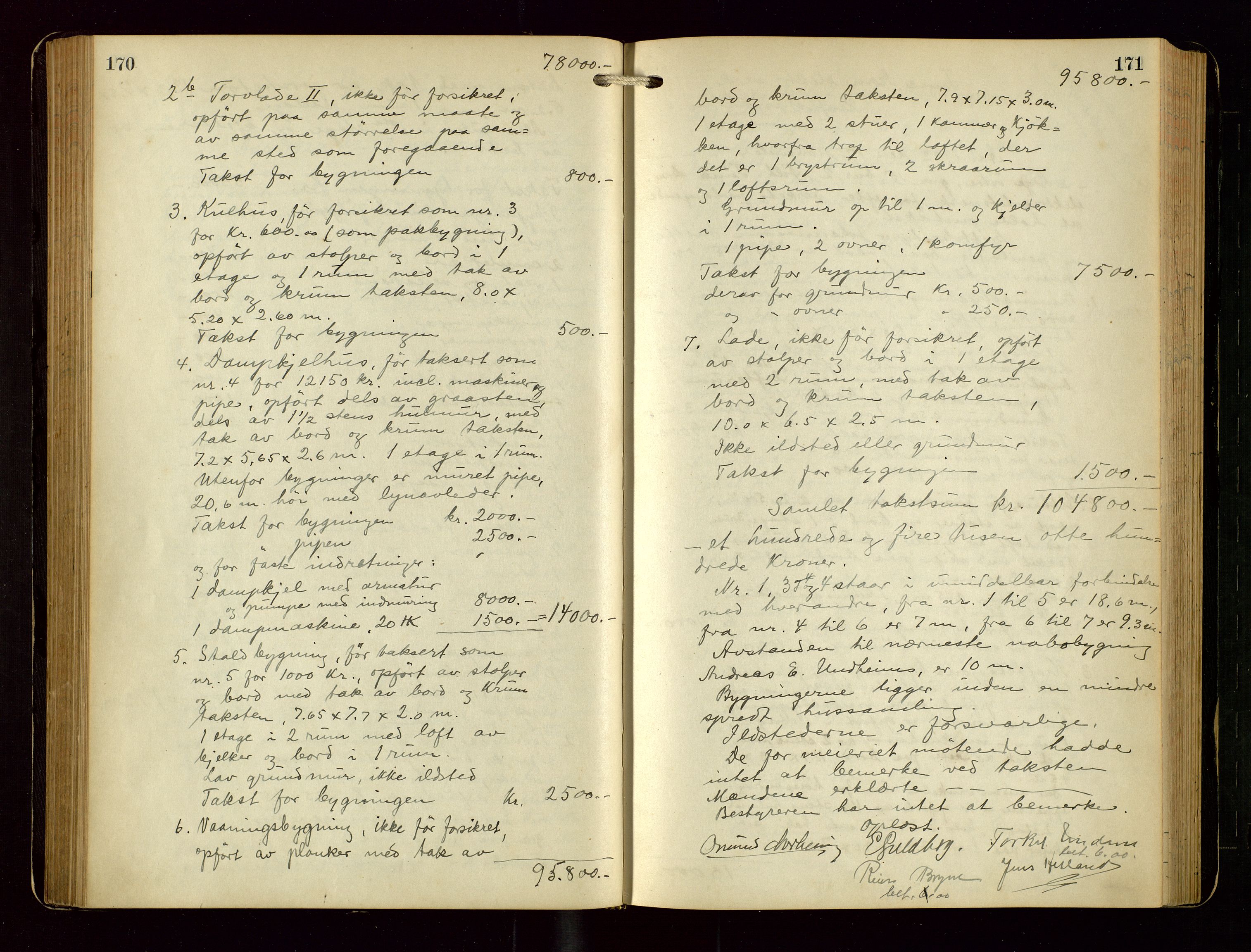 Time lensmannskontor, AV/SAST-A-100420/Goa/L0003: "Brandtakstprotokol", 1918-1944, s. 170-171
