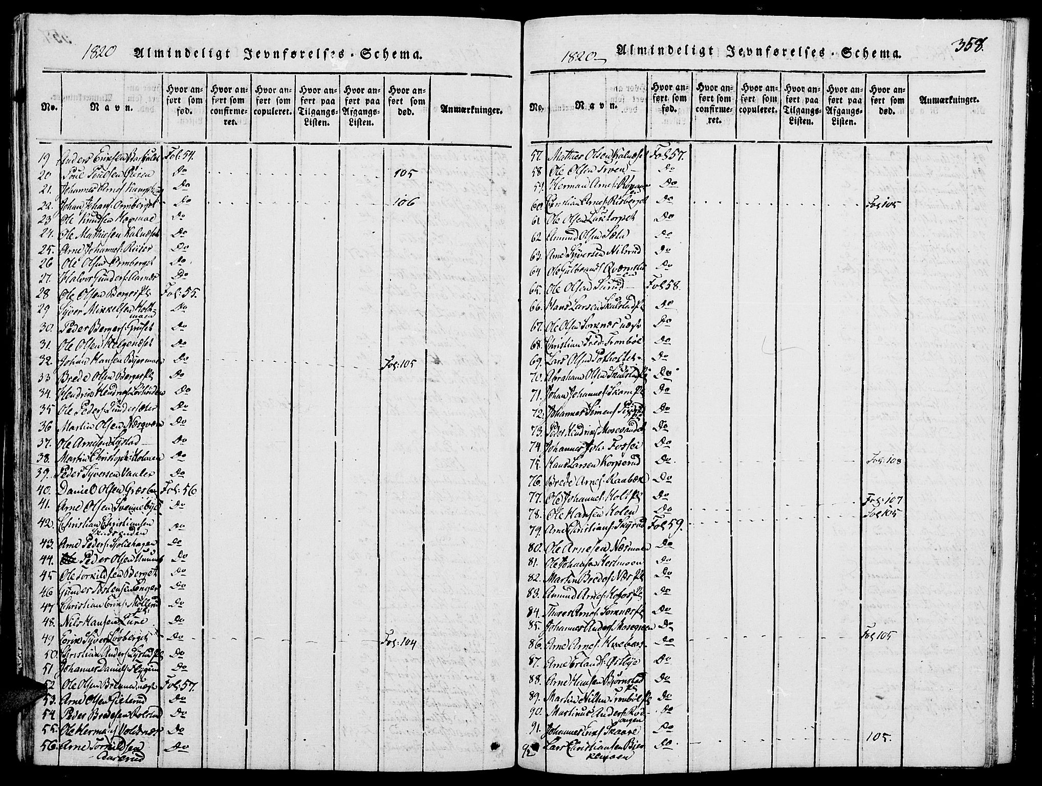 Grue prestekontor, AV/SAH-PREST-036/H/Ha/Haa/L0006: Ministerialbok nr. 6, 1814-1830, s. 358
