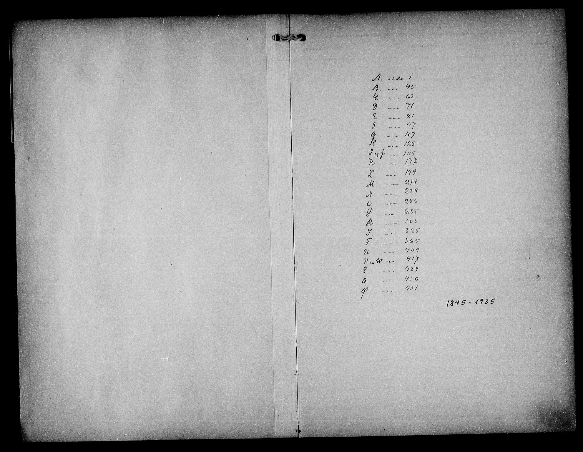 Mandal sorenskriveri, SAK/1221-0005/001/G/Ge/L0009: Panteregister nr. 73, 1845-1935