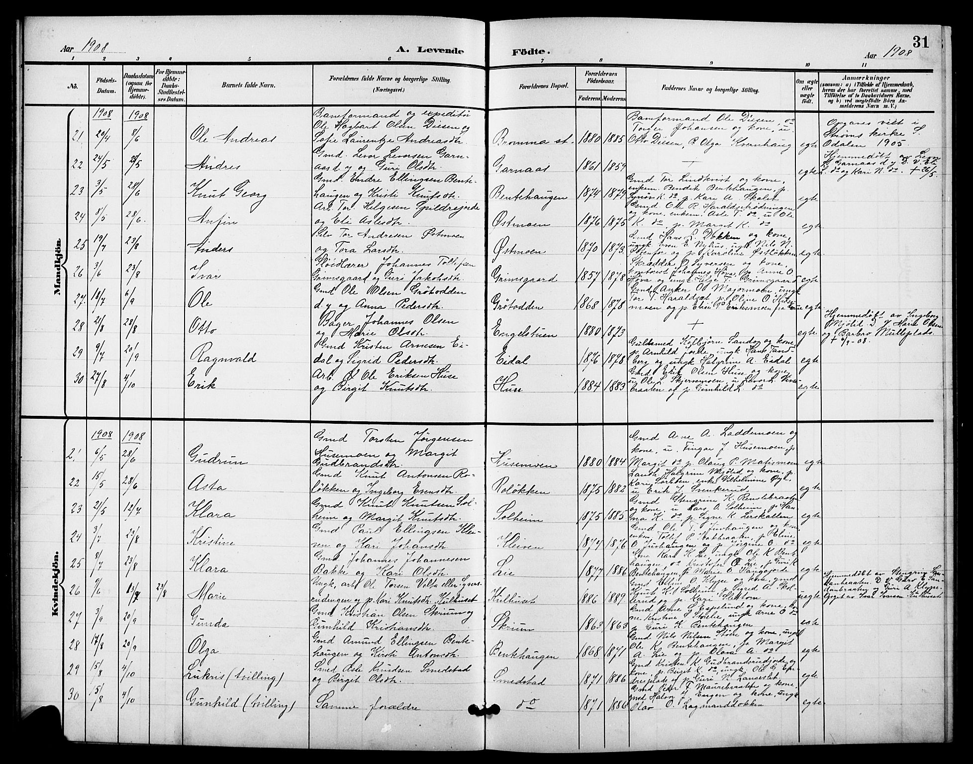 Nes kirkebøker, AV/SAKO-A-236/G/Ga/L0004: Klokkerbok nr. I 4, 1900-1925, s. 31