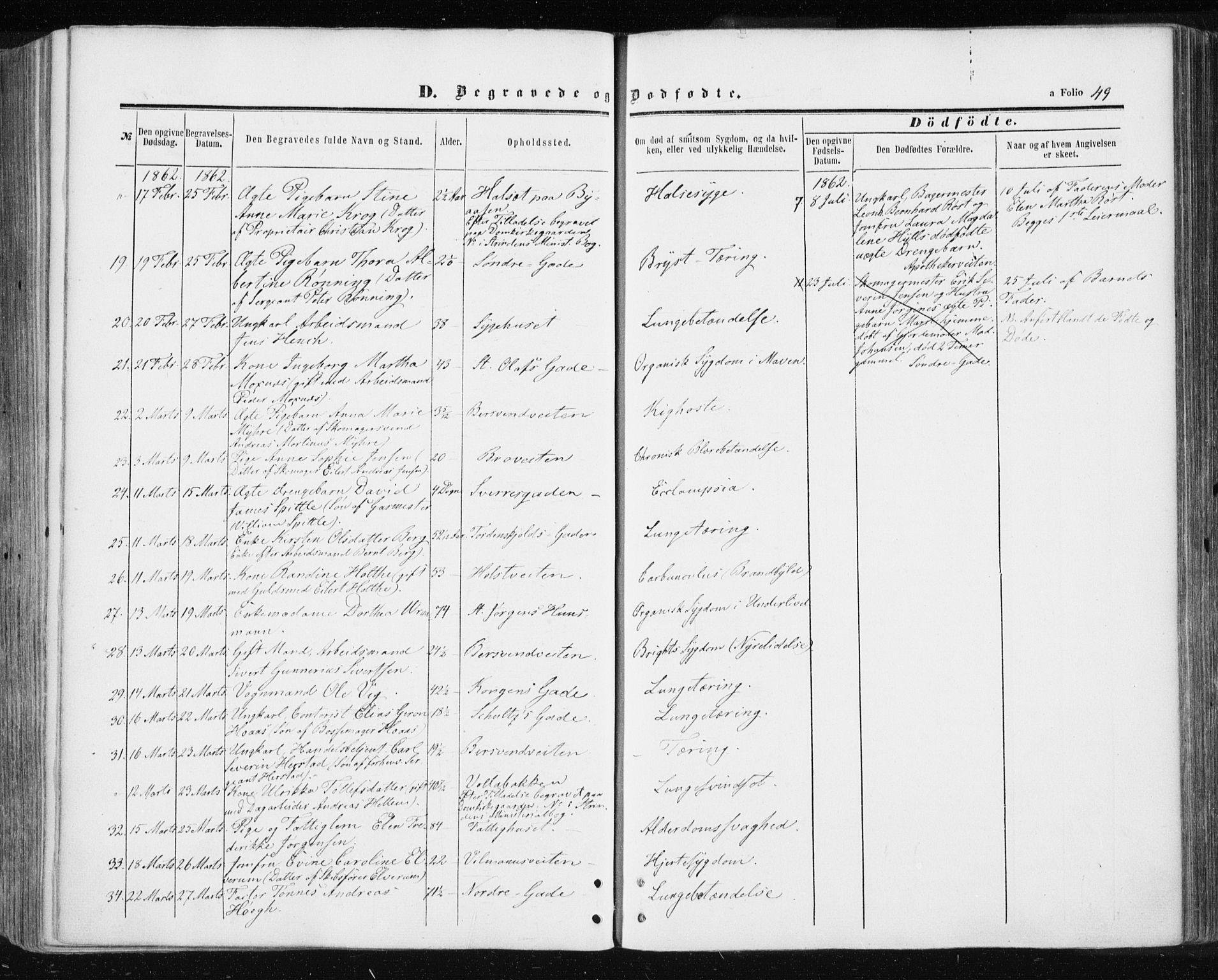Ministerialprotokoller, klokkerbøker og fødselsregistre - Sør-Trøndelag, SAT/A-1456/601/L0053: Ministerialbok nr. 601A21, 1857-1865, s. 49