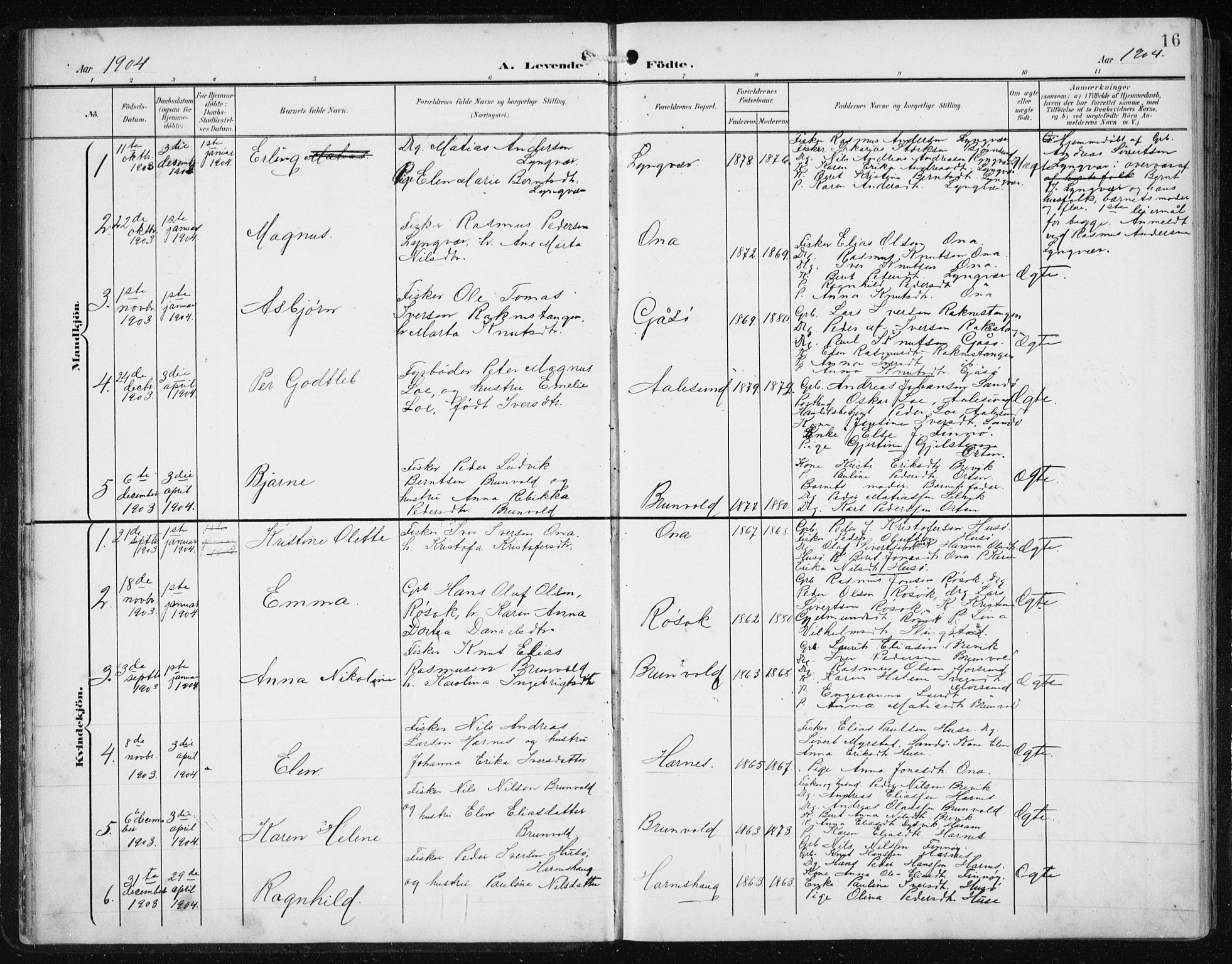 Ministerialprotokoller, klokkerbøker og fødselsregistre - Møre og Romsdal, SAT/A-1454/561/L0733: Klokkerbok nr. 561C03, 1900-1940, s. 16