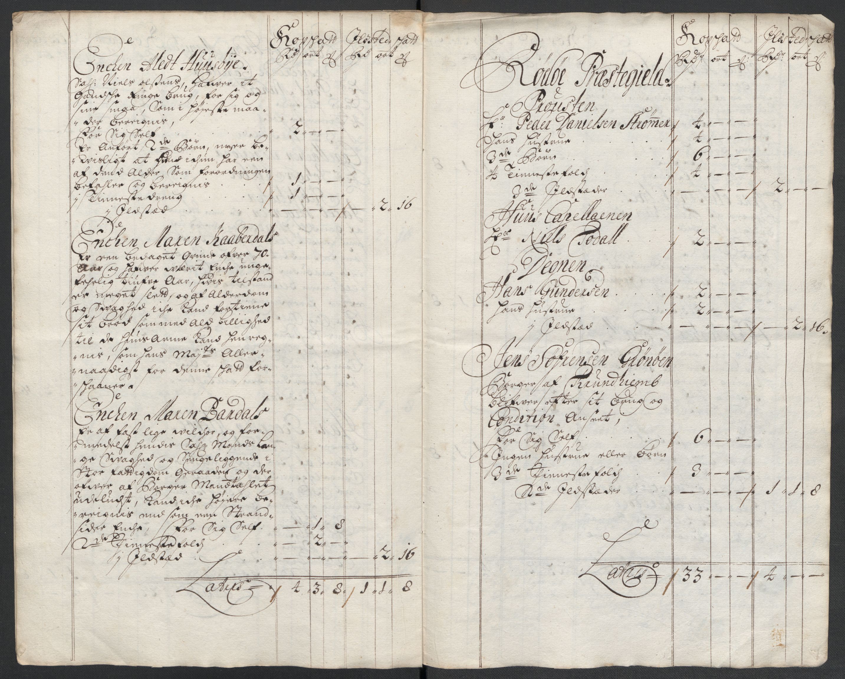 Rentekammeret inntil 1814, Reviderte regnskaper, Fogderegnskap, RA/EA-4092/R65/L4507: Fogderegnskap Helgeland, 1699-1701, s. 127