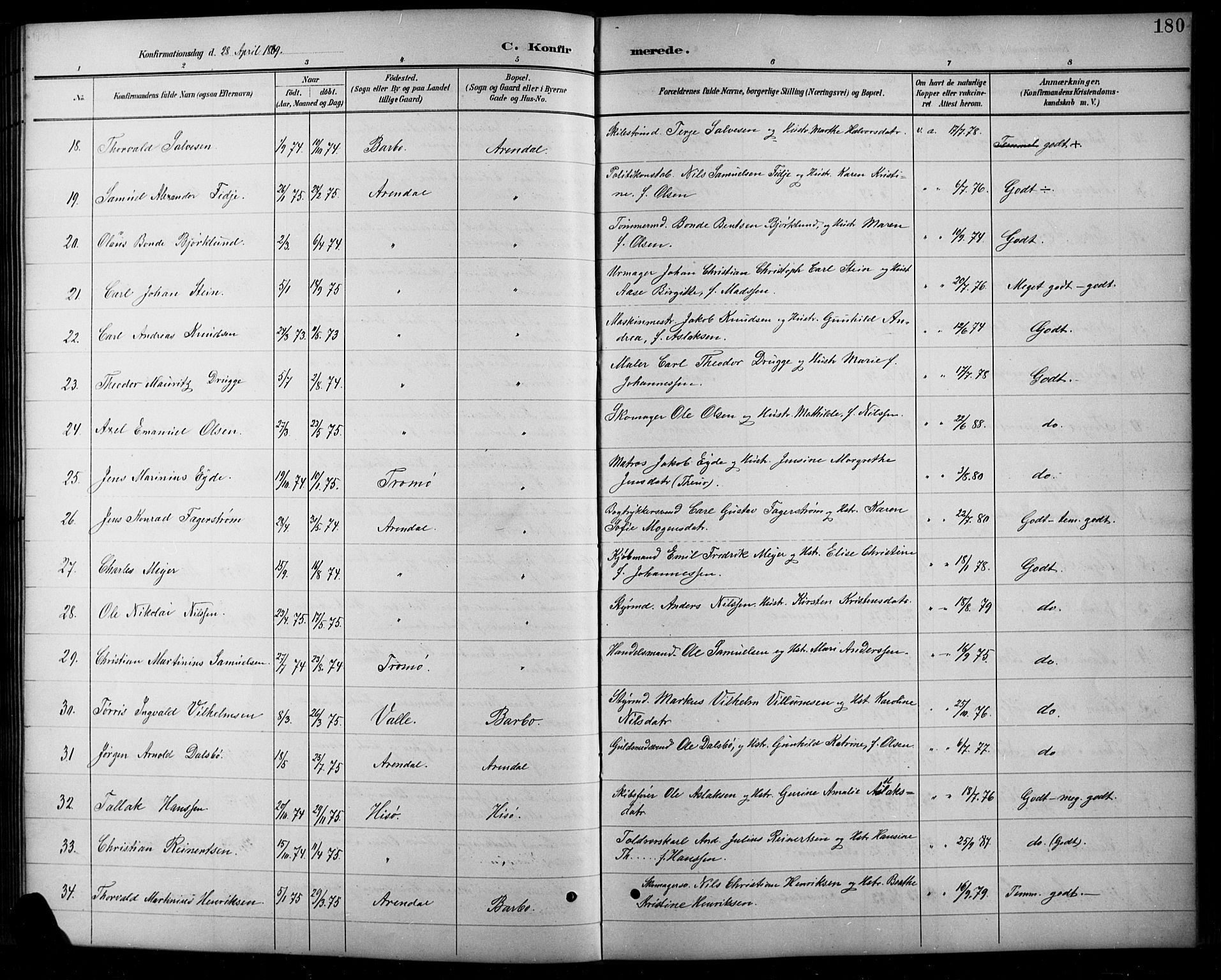 Arendal sokneprestkontor, Trefoldighet, AV/SAK-1111-0040/F/Fb/L0006: Klokkerbok nr. B 6, 1889-1916, s. 180