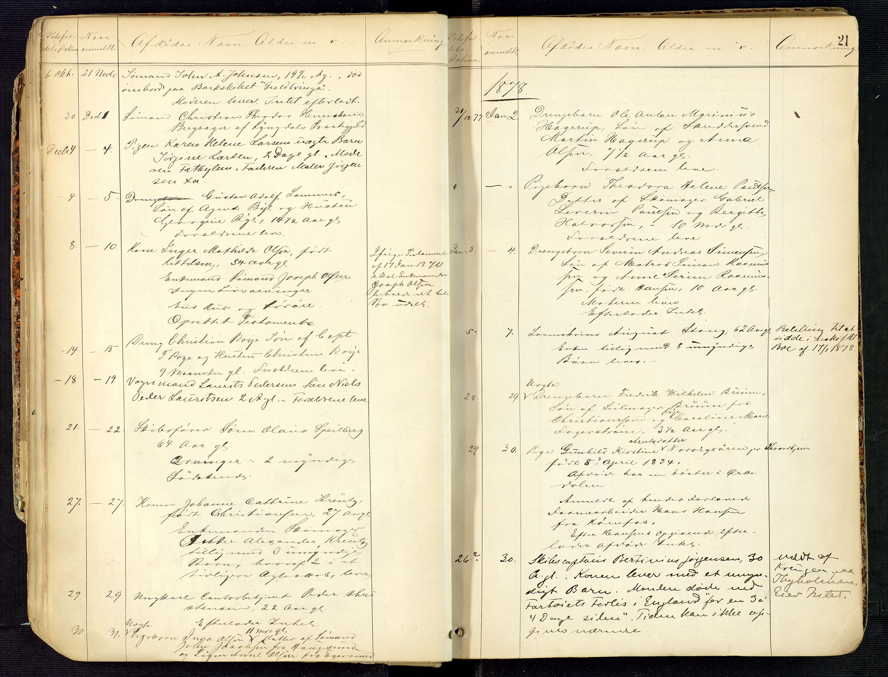 Arendal byfogd, AV/SAK-1222-0001/H/Ha/L0001: Dødsfallsprotokoll, 1871-1900, s. 21
