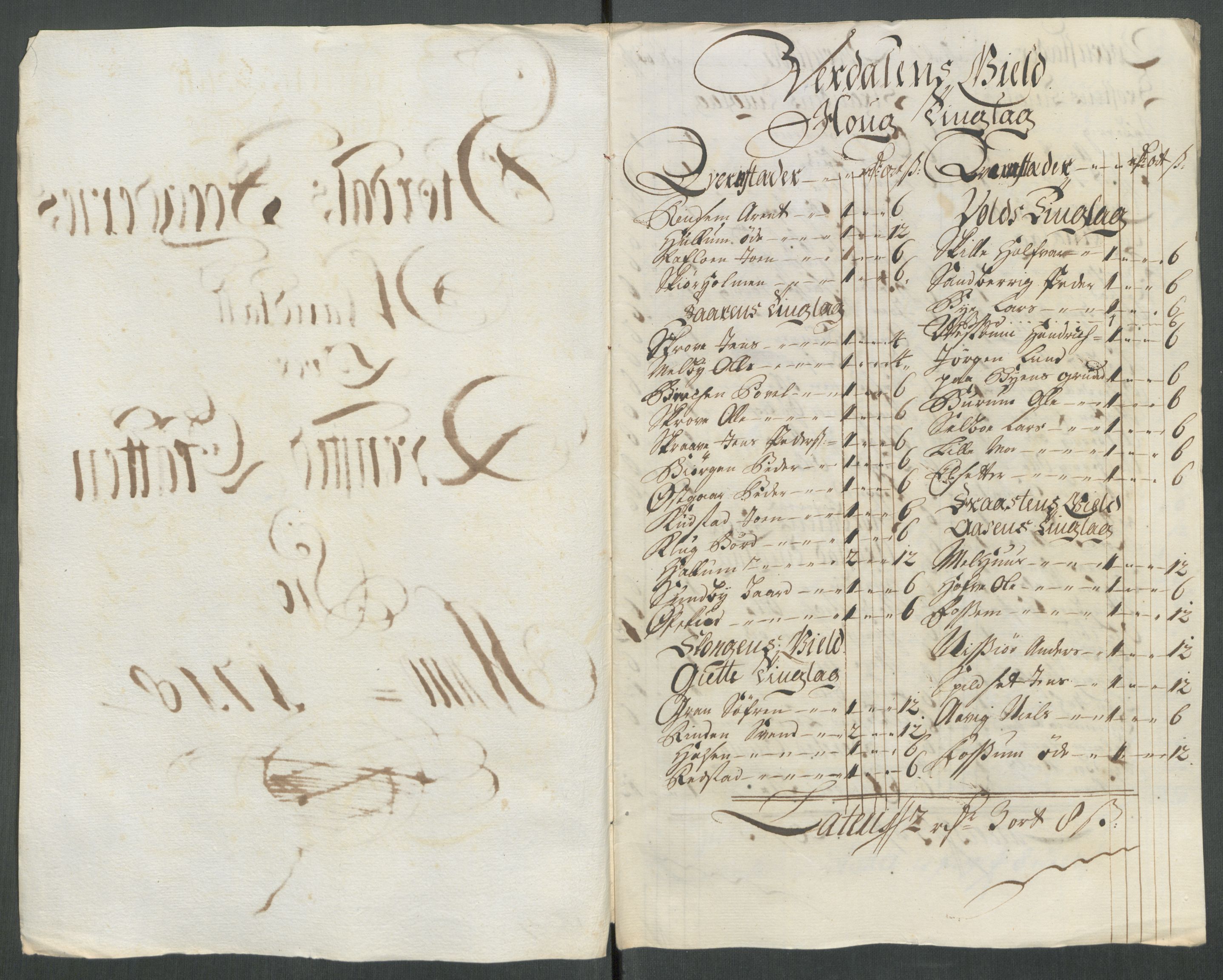 Rentekammeret inntil 1814, Reviderte regnskaper, Fogderegnskap, RA/EA-4092/R62/L4208: Fogderegnskap Stjørdal og Verdal, 1718, s. 135