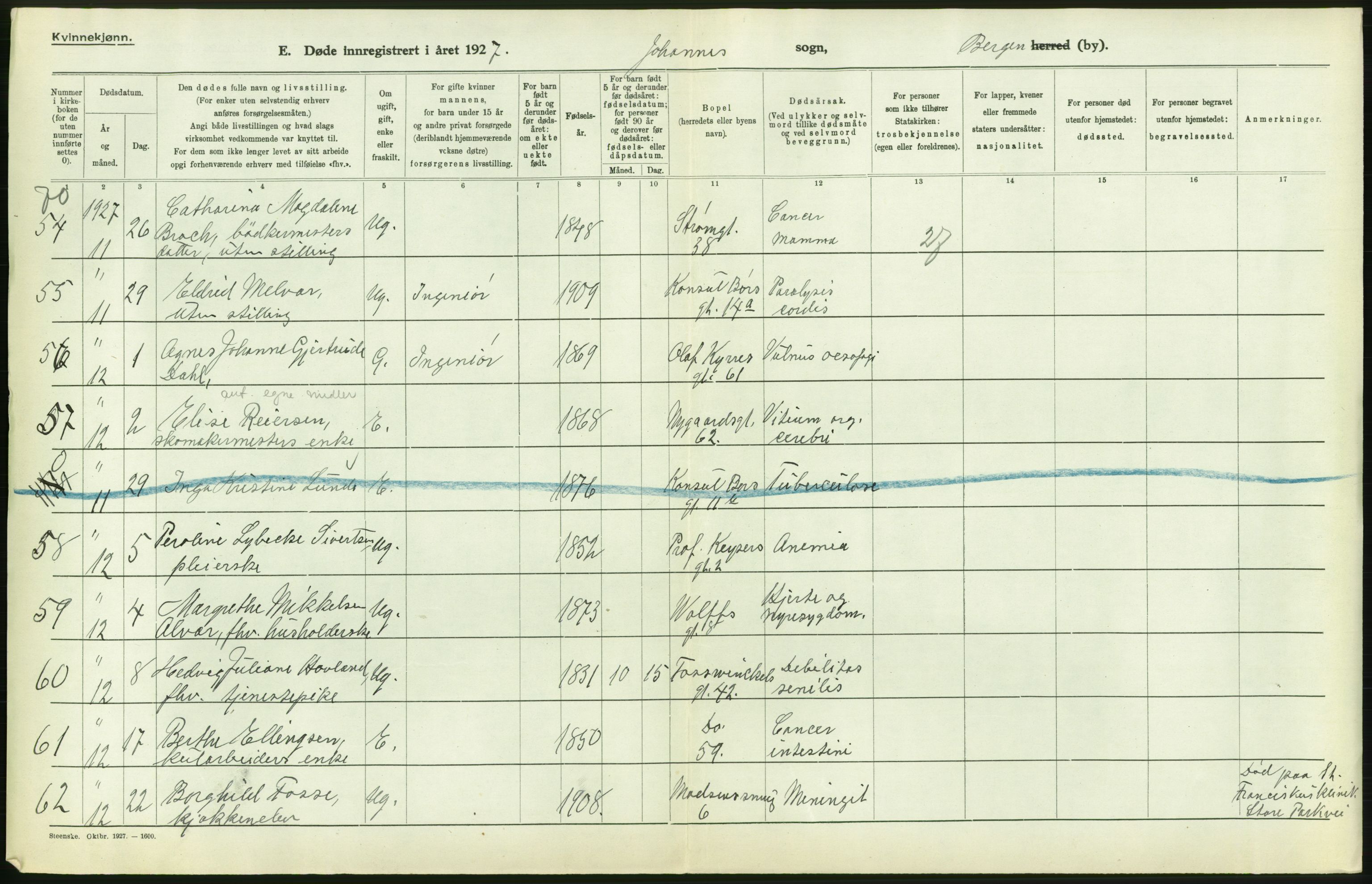 Statistisk sentralbyrå, Sosiodemografiske emner, Befolkning, RA/S-2228/D/Df/Dfc/Dfcg/L0028: Bergen: Gifte, døde., 1927, s. 368