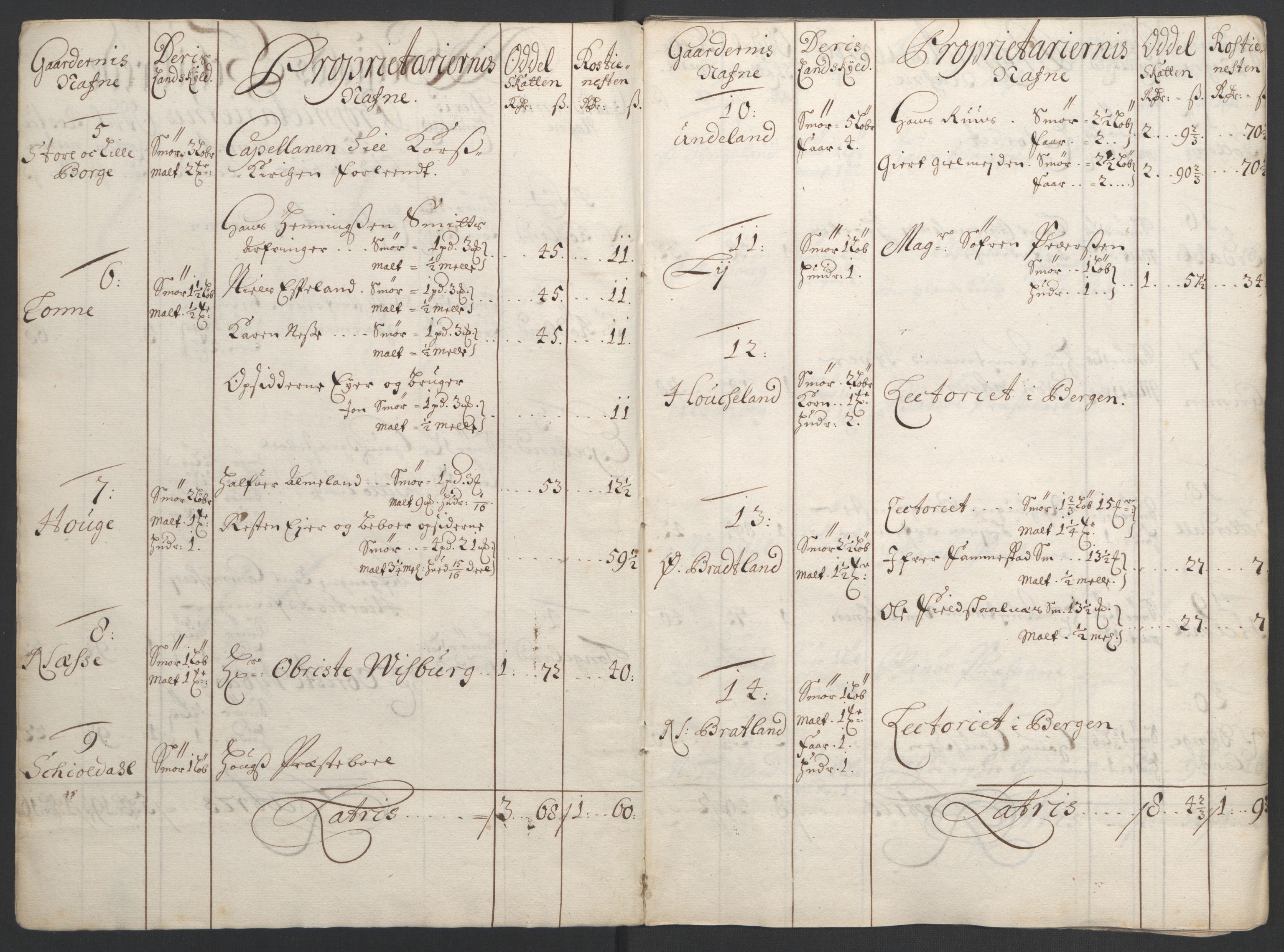 Rentekammeret inntil 1814, Reviderte regnskaper, Fogderegnskap, AV/RA-EA-4092/R51/L3183: Fogderegnskap Nordhordland og Voss, 1695-1697, s. 11