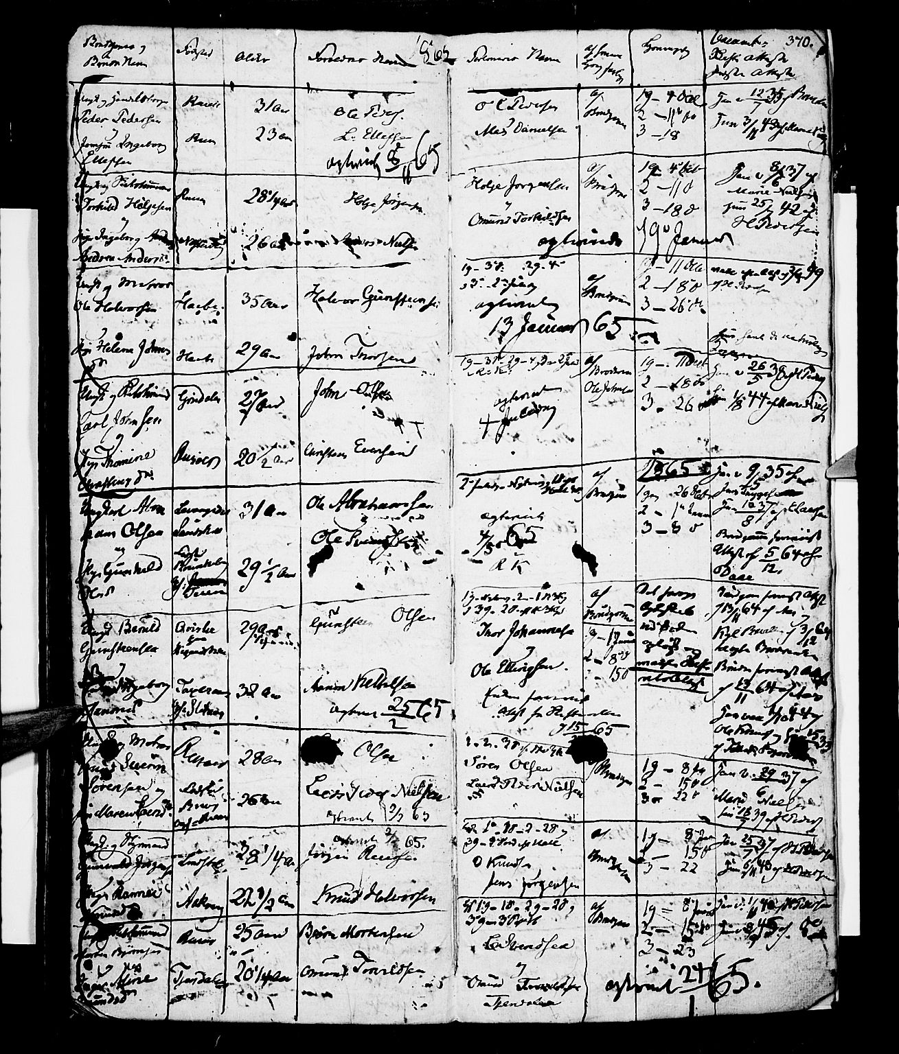 Risør sokneprestkontor, AV/SAK-1111-0035/F/Fb/L0003: Klokkerbok nr. B 3 /1, 1812-1874, s. 370