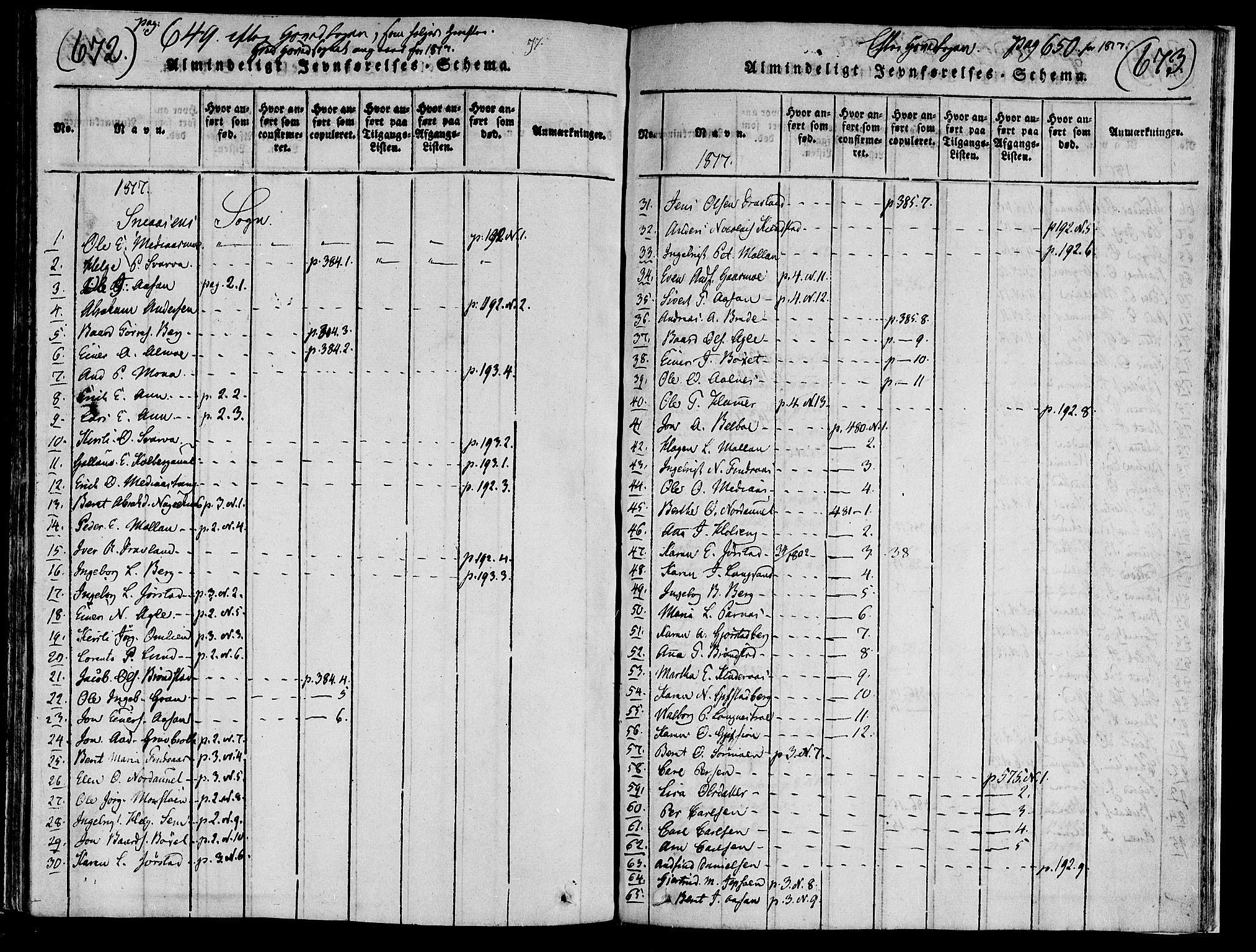 Ministerialprotokoller, klokkerbøker og fødselsregistre - Nord-Trøndelag, AV/SAT-A-1458/749/L0479: Klokkerbok nr. 749C01, 1817-1829, s. 672-673