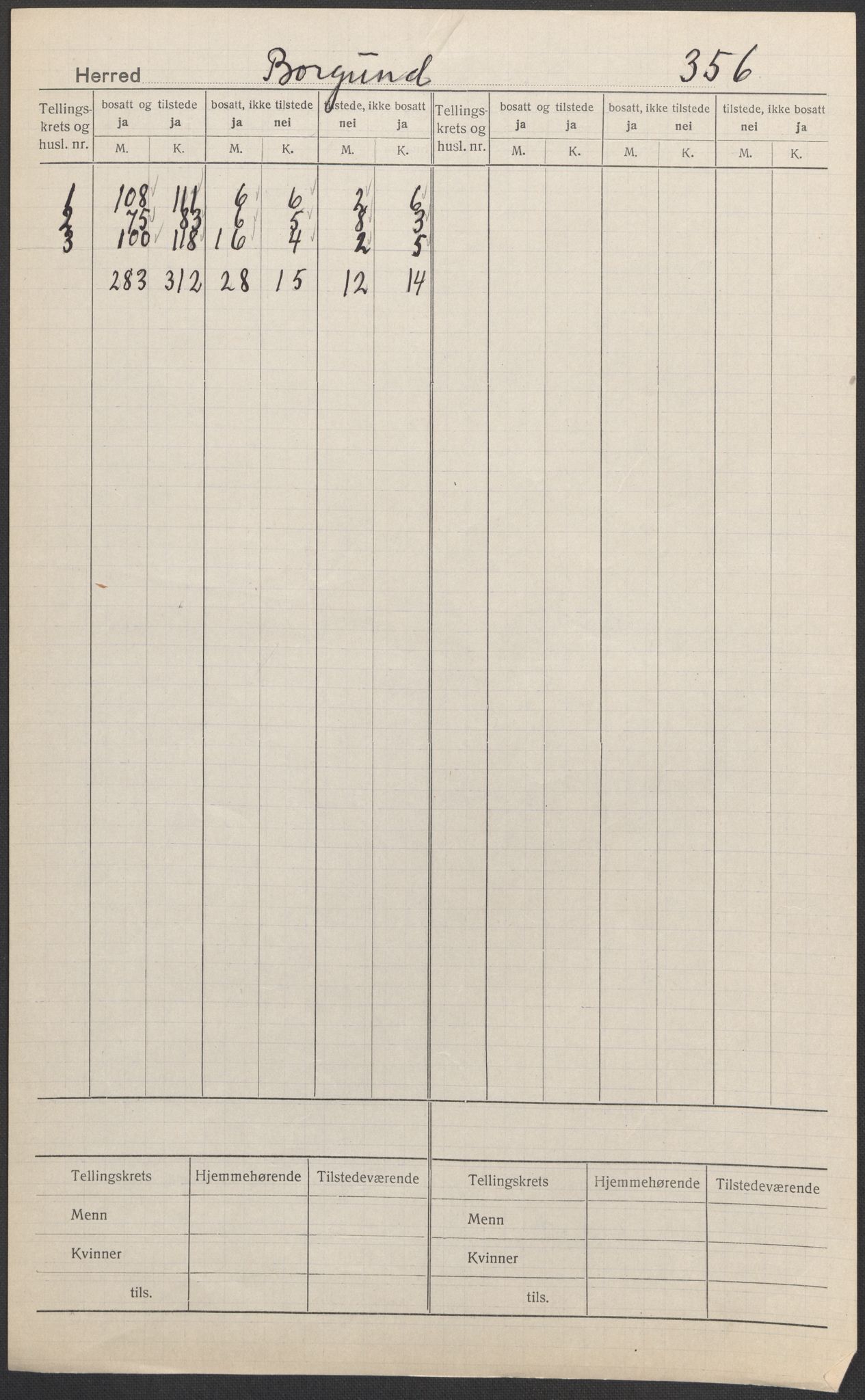 SAB, Folketelling 1920 for 1423 Borgund herred, 1920, s. 1