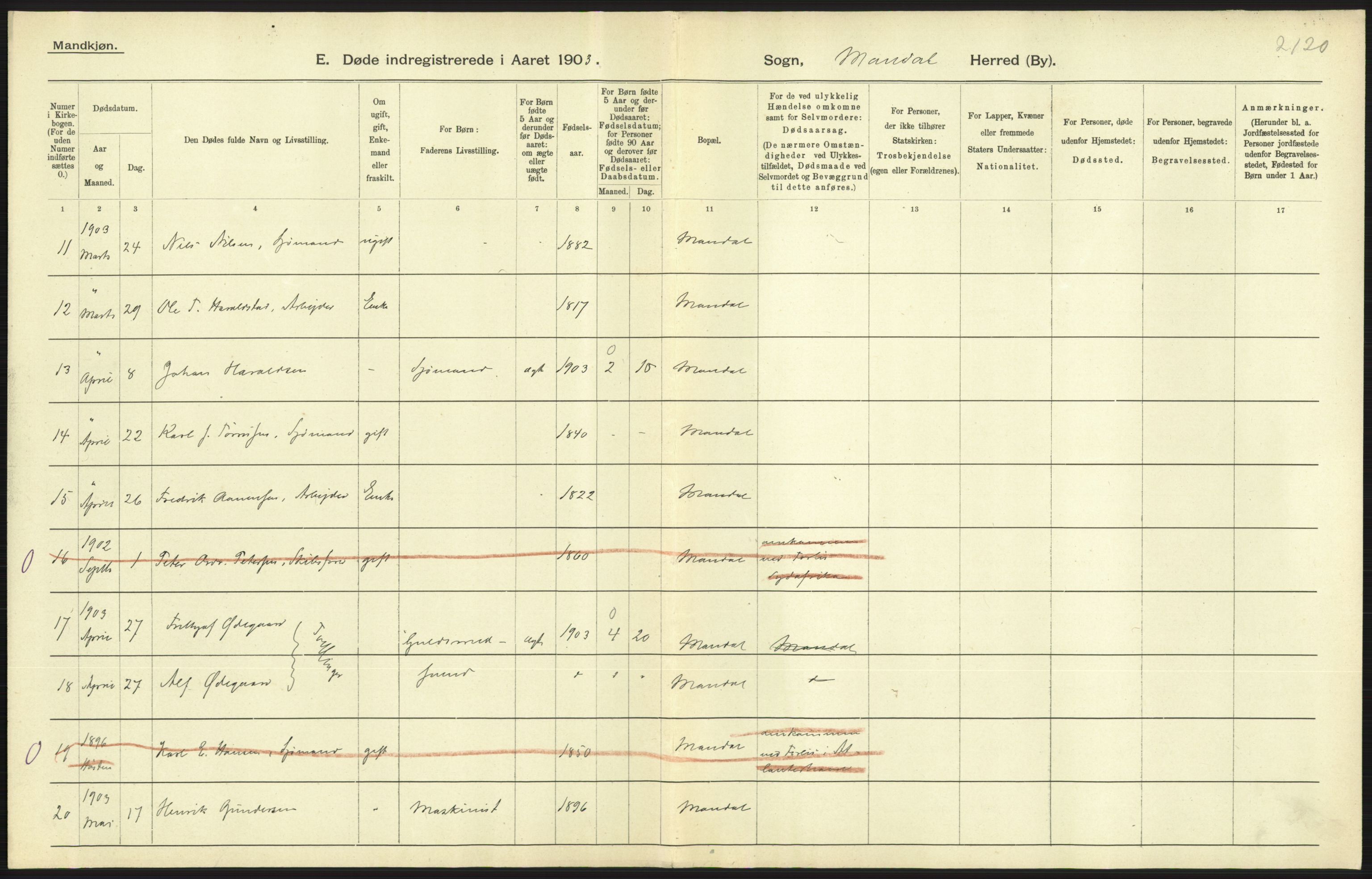 Statistisk sentralbyrå, Sosiodemografiske emner, Befolkning, AV/RA-S-2228/D/Df/Dfa/Dfaa/L0011: Lister og Mandal amt: Fødte, gifte, døde, 1903, s. 521