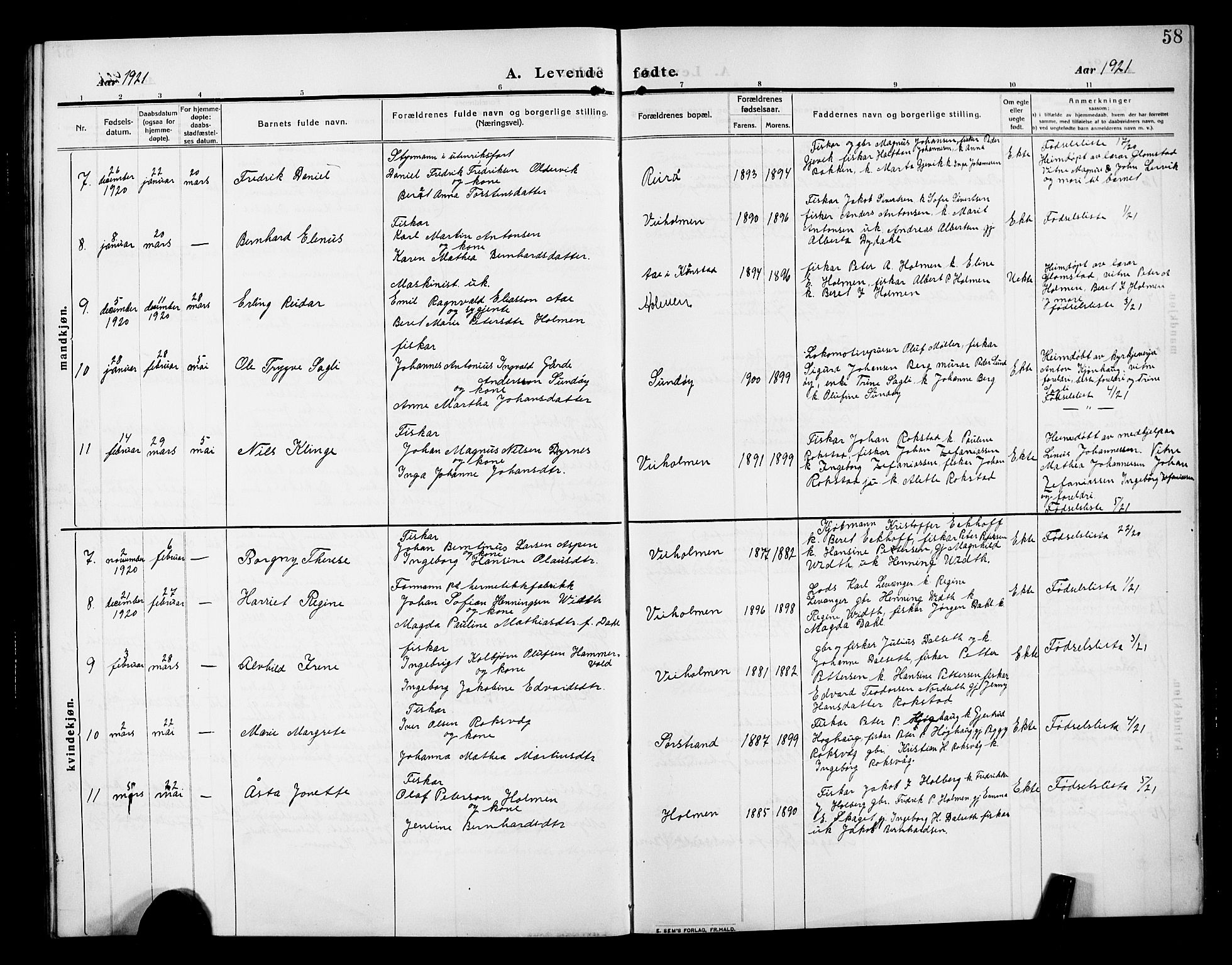 Ministerialprotokoller, klokkerbøker og fødselsregistre - Møre og Romsdal, AV/SAT-A-1454/583/L0956: Klokkerbok nr. 583C01, 1909-1925, s. 58