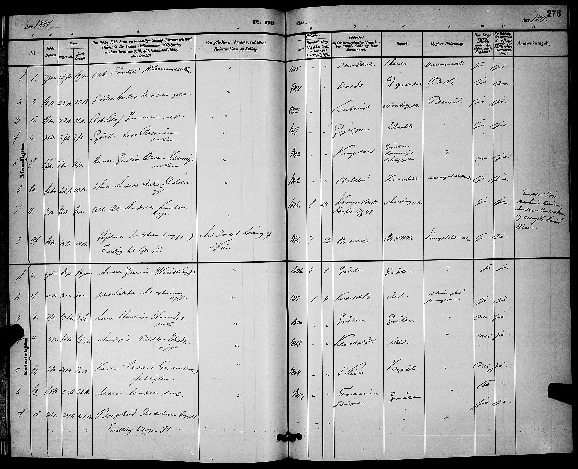 Solum kirkebøker, AV/SAKO-A-306/G/Ga/L0007: Klokkerbok nr. I 7, 1884-1898, s. 276