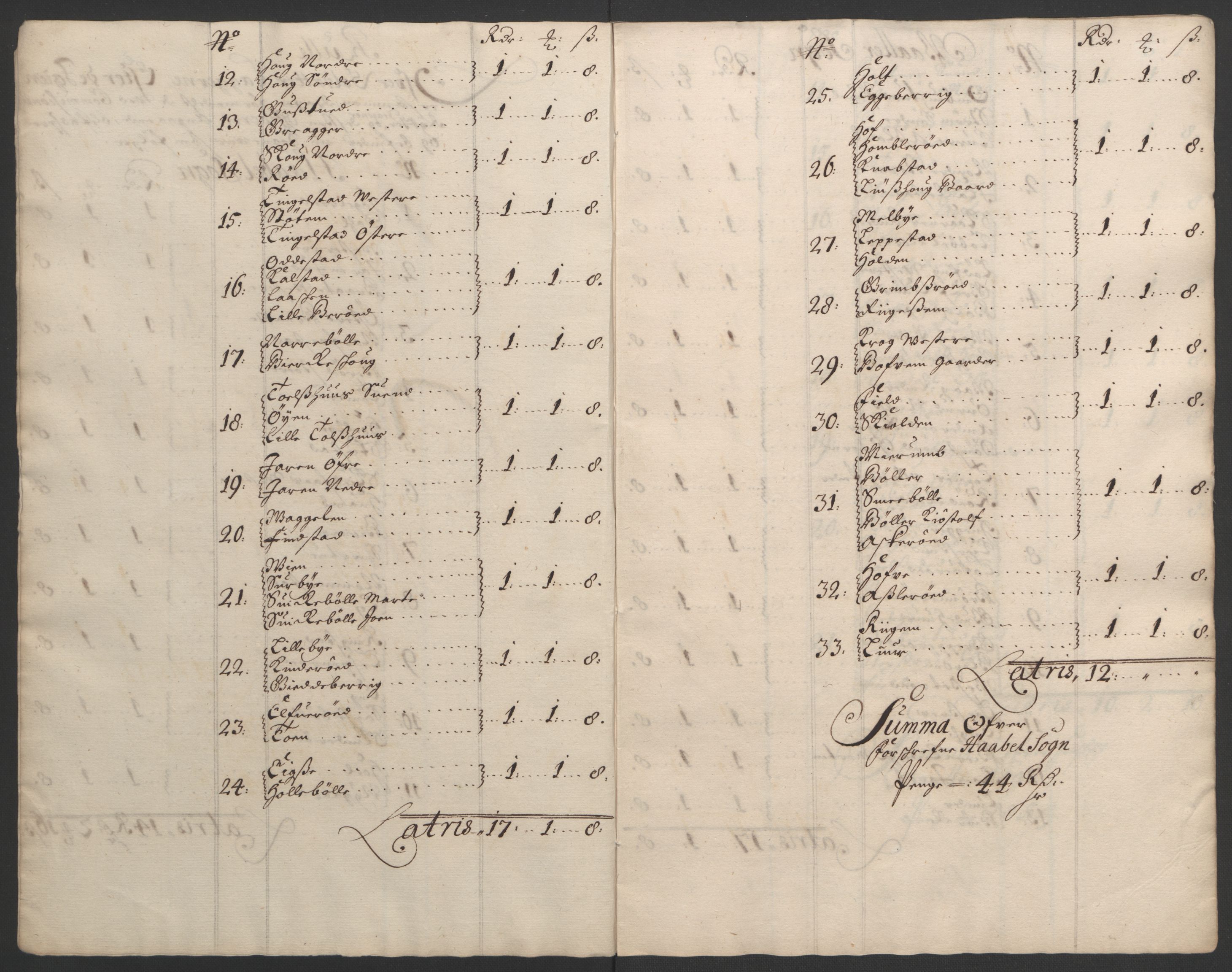 Rentekammeret inntil 1814, Reviderte regnskaper, Fogderegnskap, RA/EA-4092/R02/L0108: Fogderegnskap Moss og Verne kloster, 1692-1693, s. 136