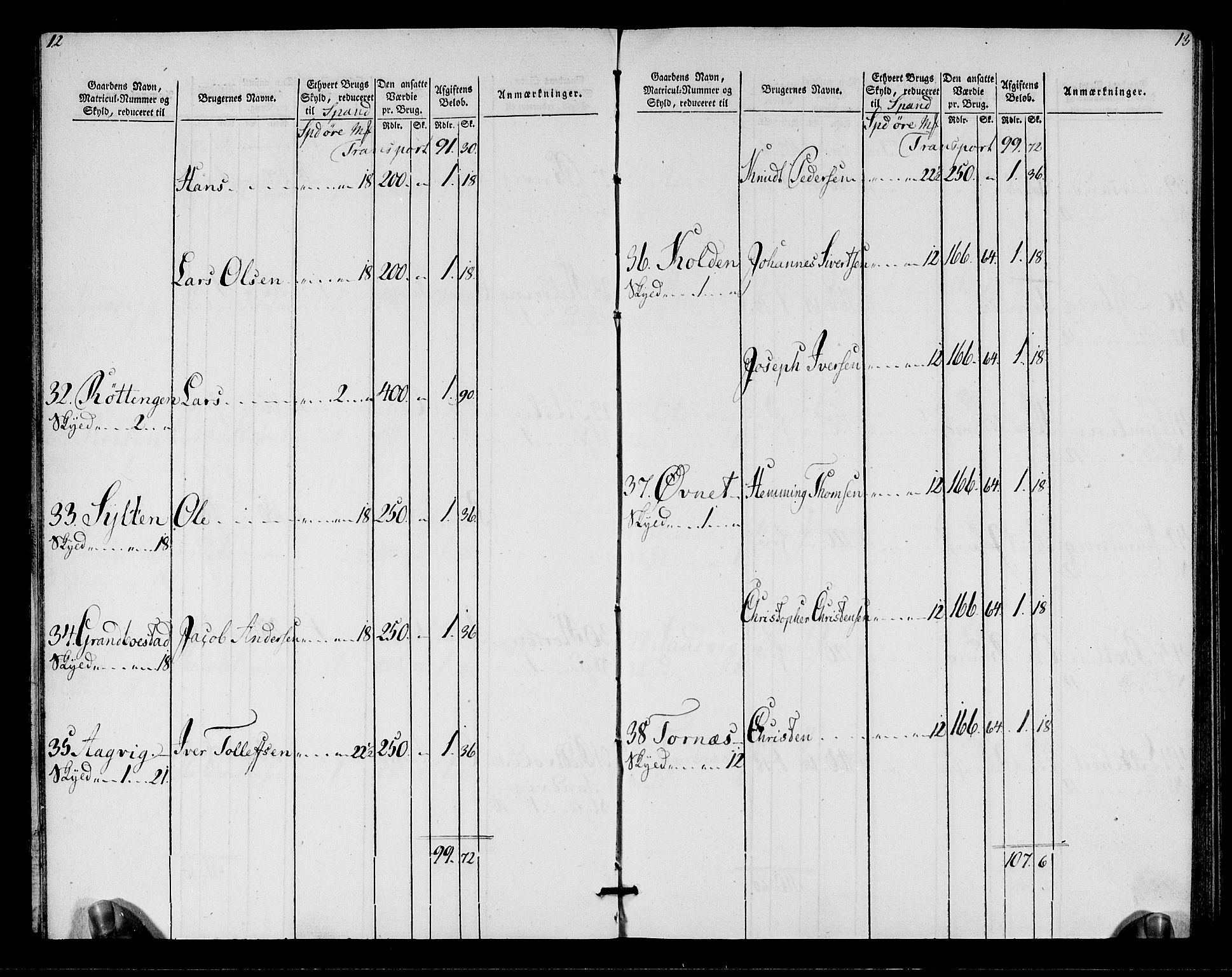 Rentekammeret inntil 1814, Realistisk ordnet avdeling, AV/RA-EA-4070/N/Ne/Nea/L0155: Namdalen fogderi. Oppebørselsregister, 1803-1804, s. 8