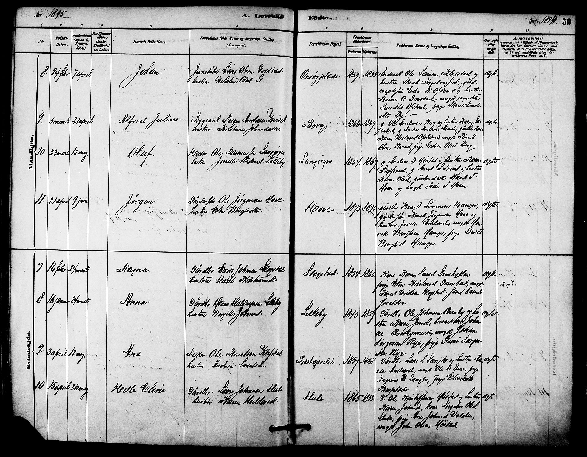 Ministerialprotokoller, klokkerbøker og fødselsregistre - Sør-Trøndelag, SAT/A-1456/612/L0378: Ministerialbok nr. 612A10, 1878-1897, s. 59