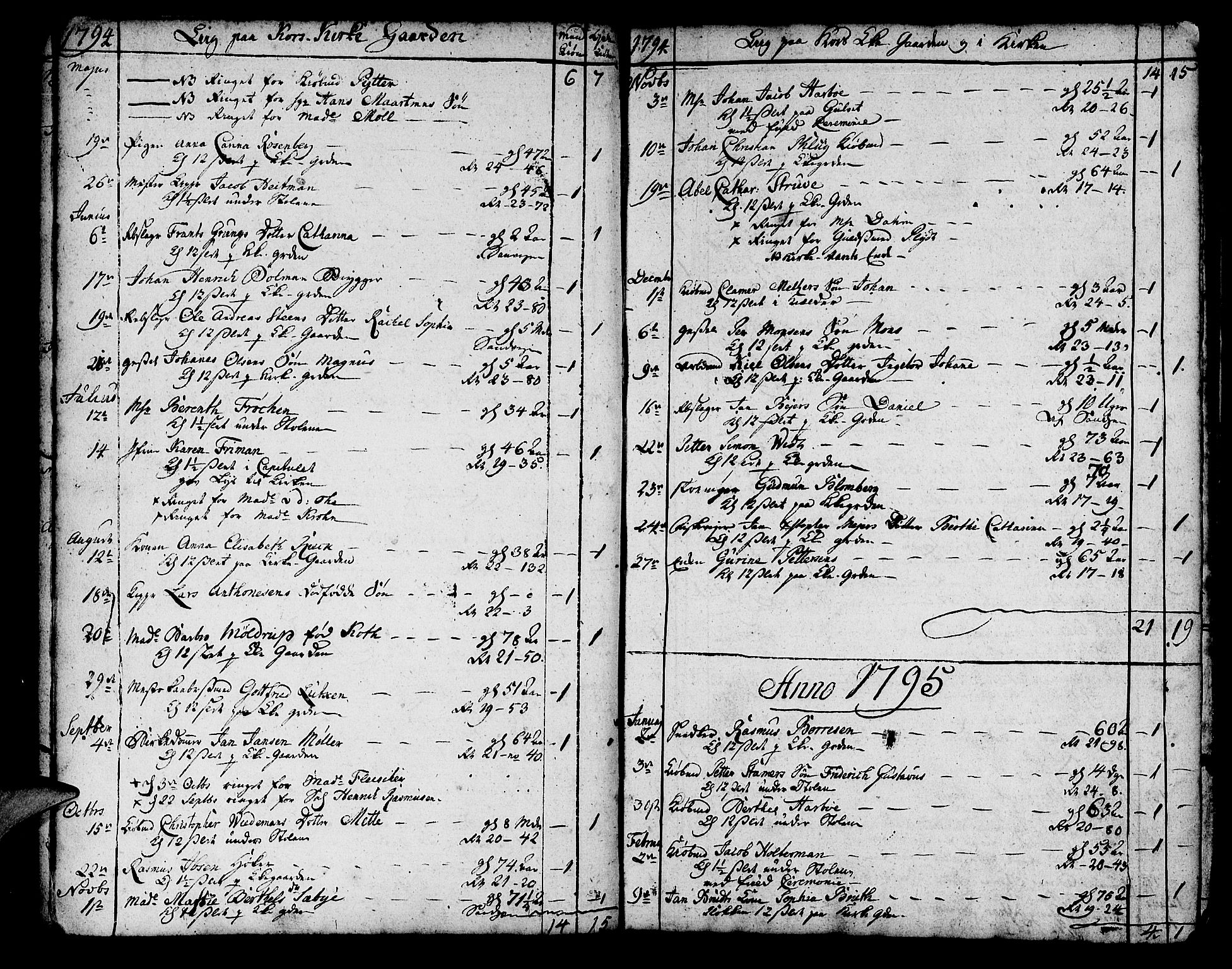 Korskirken sokneprestembete, AV/SAB-A-76101/H/Haa/L0012: Ministerialbok nr. A 12, 1786-1832, s. 165