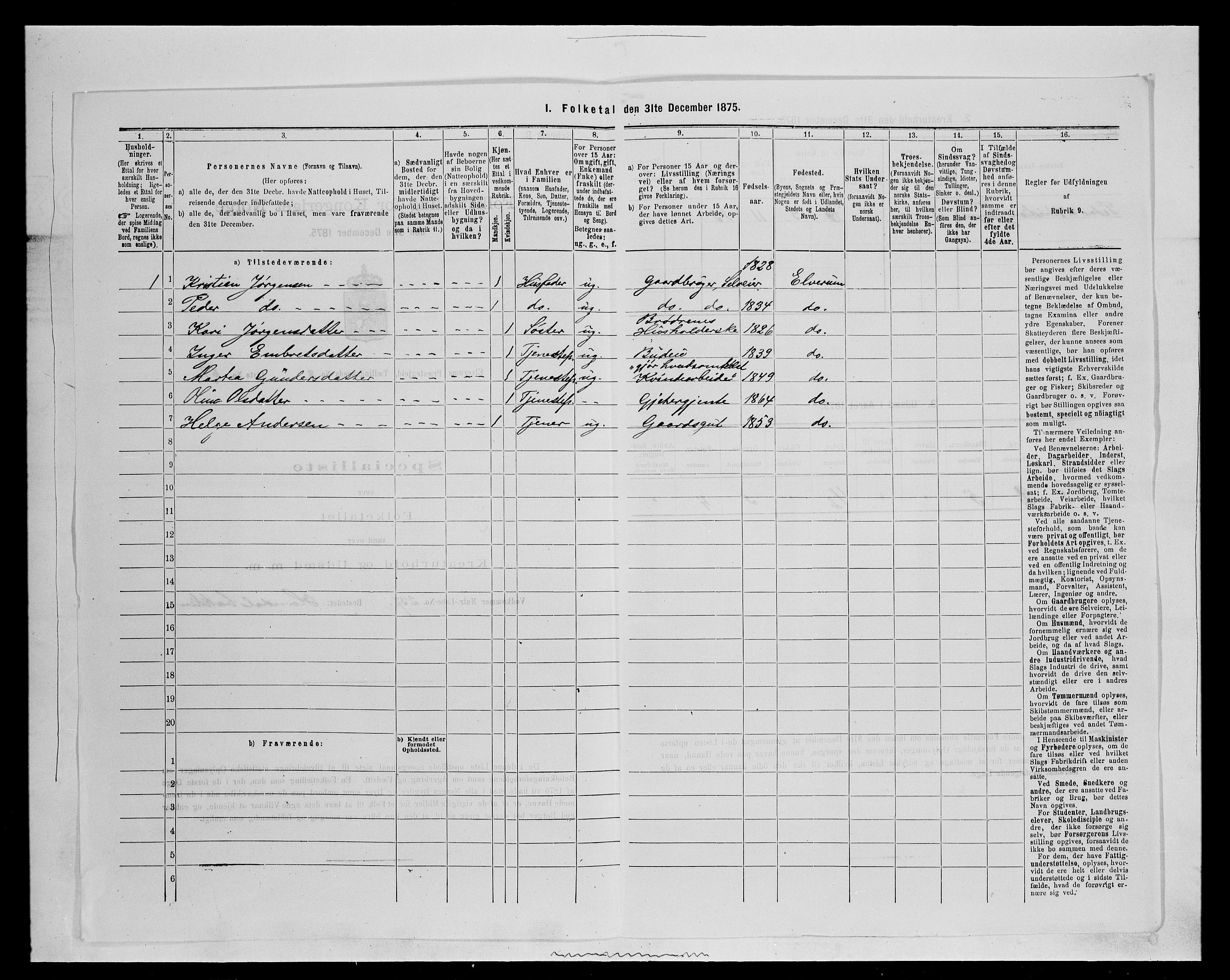 SAH, Folketelling 1875 for 0427P Elverum prestegjeld, 1875, s. 1895