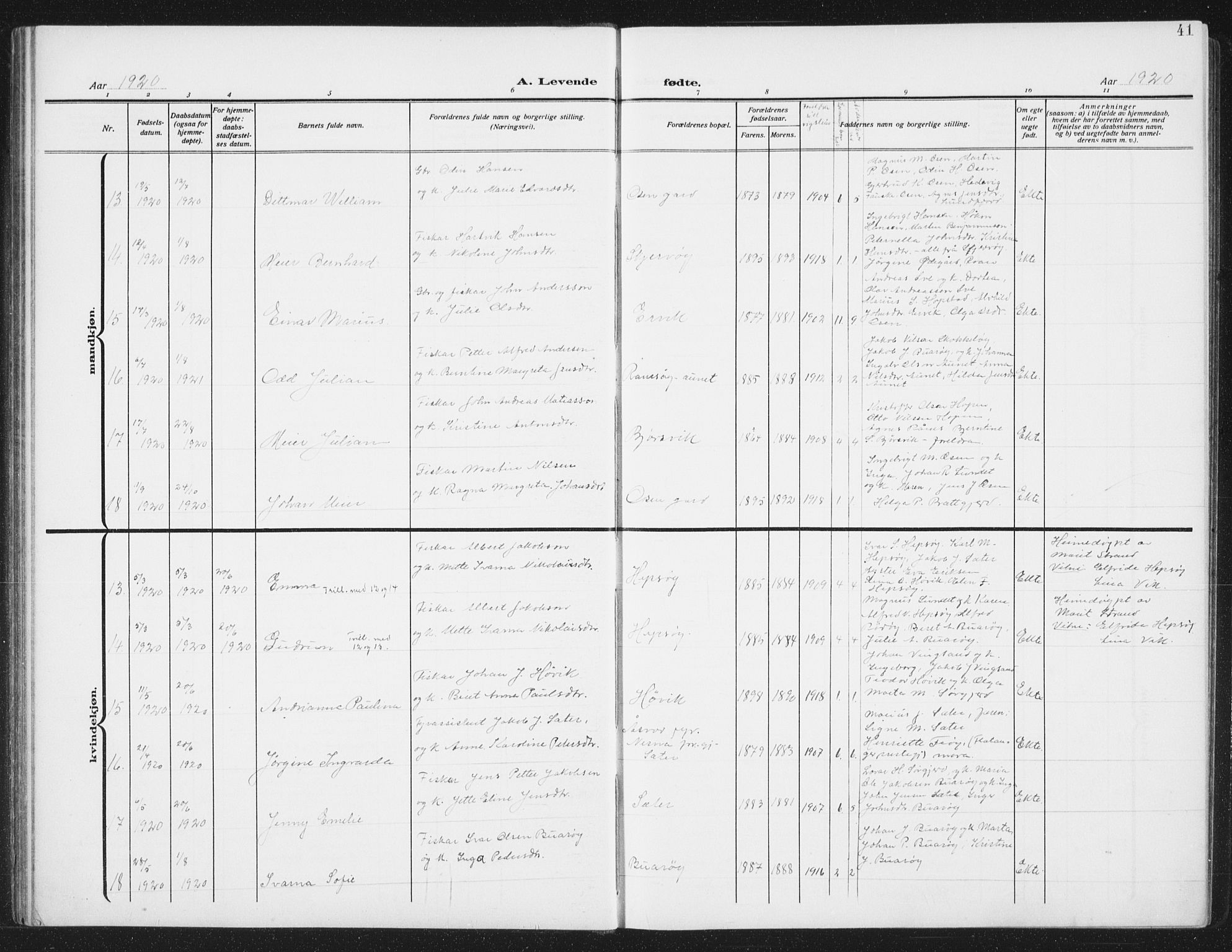 Ministerialprotokoller, klokkerbøker og fødselsregistre - Sør-Trøndelag, SAT/A-1456/658/L0727: Klokkerbok nr. 658C03, 1909-1935, s. 41
