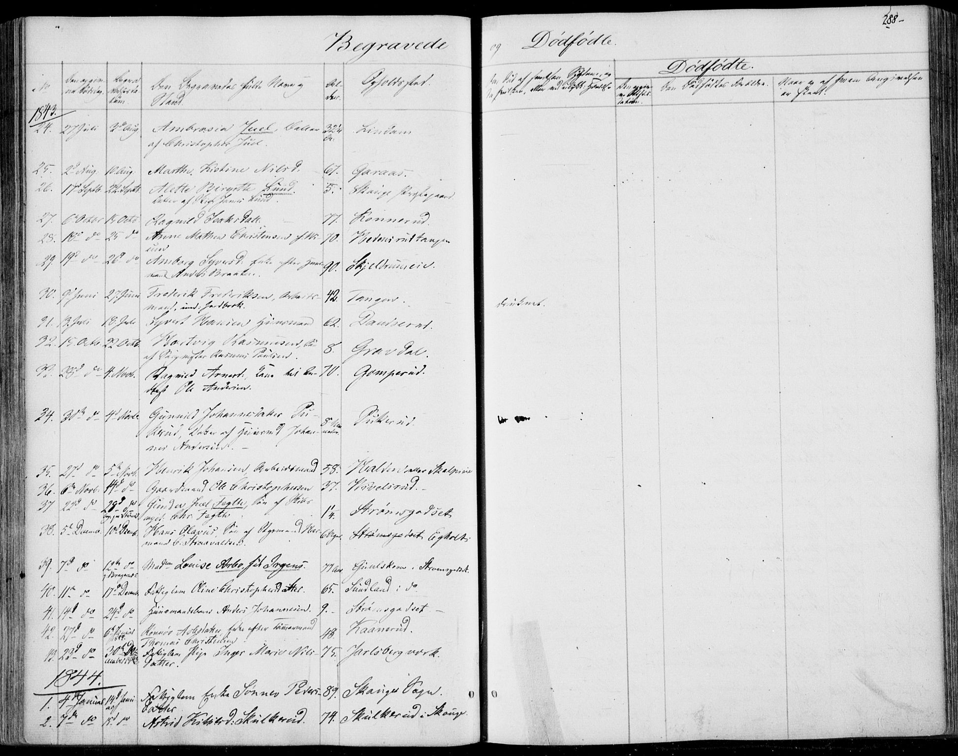 Skoger kirkebøker, AV/SAKO-A-59/F/Fa/L0003: Ministerialbok nr. I 3, 1842-1861, s. 288