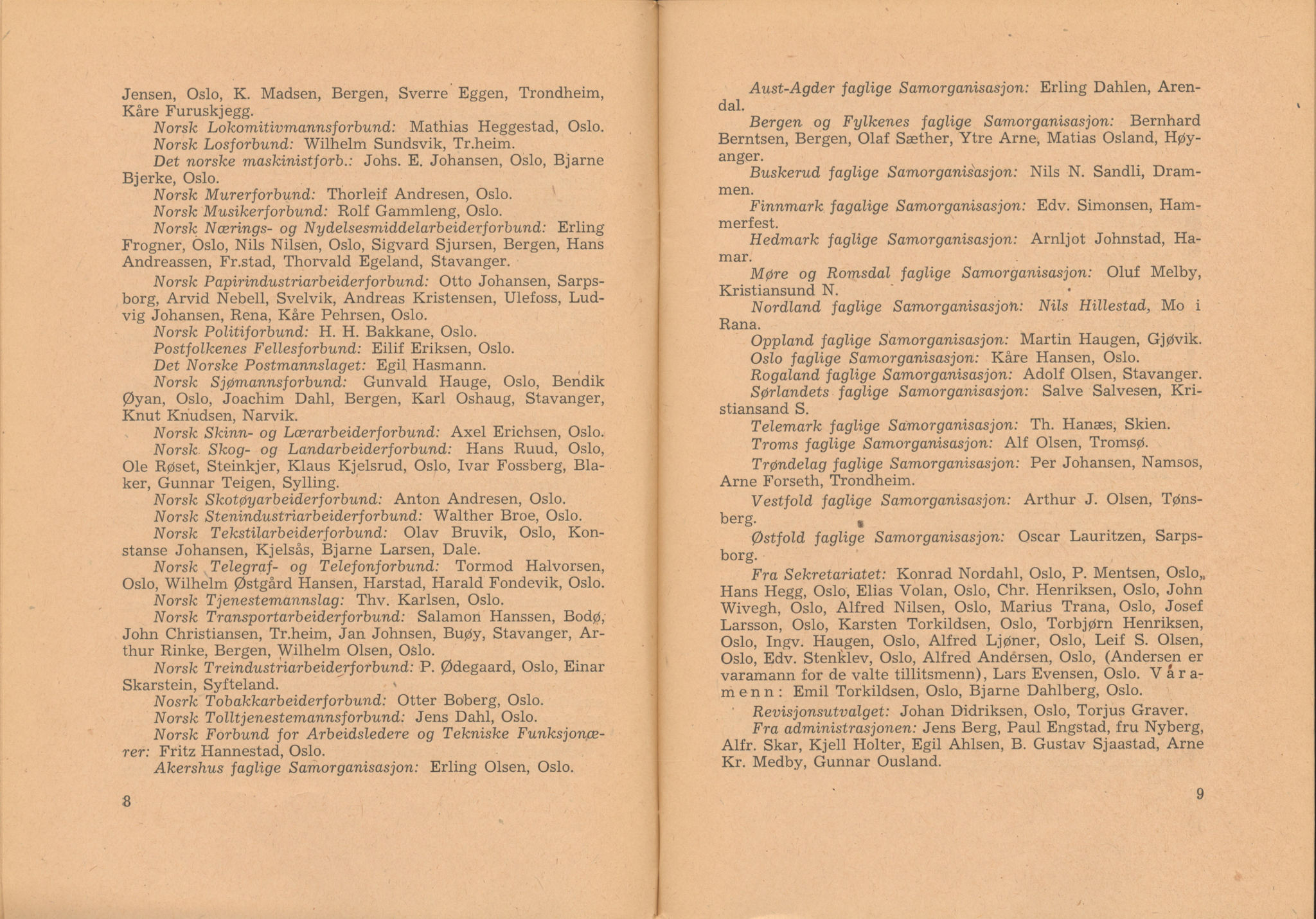 Landsorganisasjonen i Norge, AAB/ARK-1579, 1911-1953, s. 1145