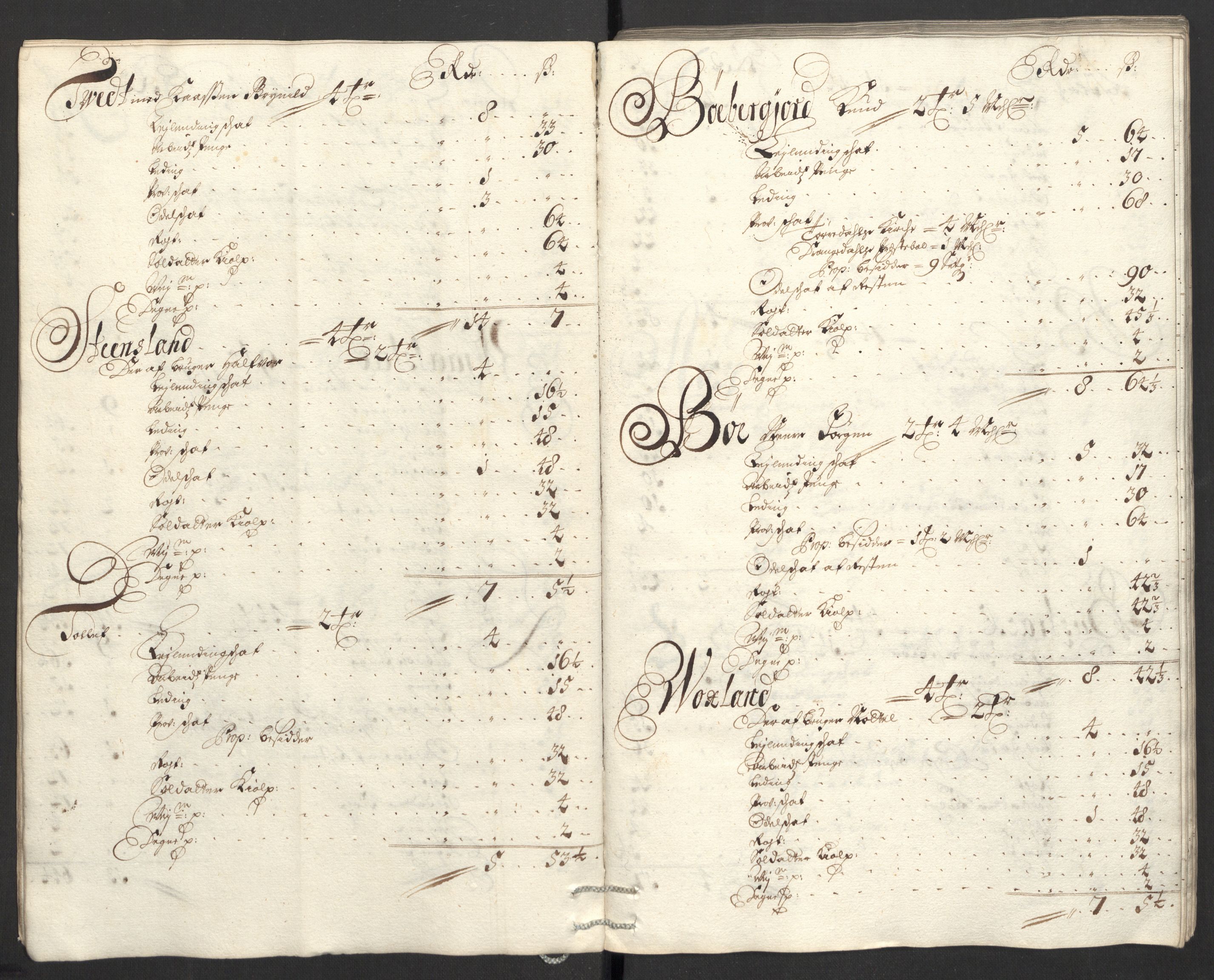 Rentekammeret inntil 1814, Reviderte regnskaper, Fogderegnskap, AV/RA-EA-4092/R36/L2109: Fogderegnskap Øvre og Nedre Telemark og Bamble, 1703, s. 87