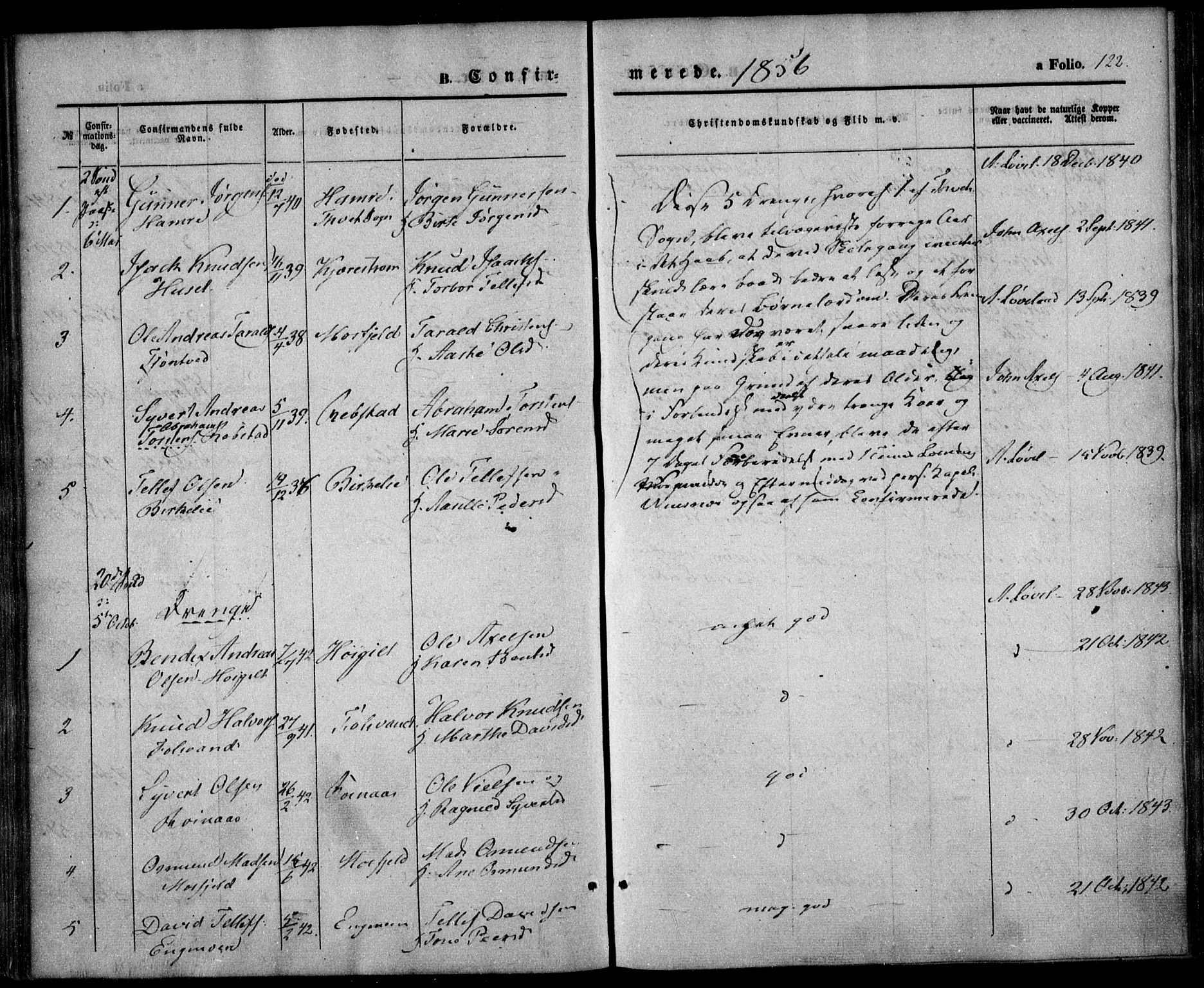 Birkenes sokneprestkontor, SAK/1111-0004/F/Fa/L0003: Ministerialbok nr. A 3, 1850-1866, s. 122