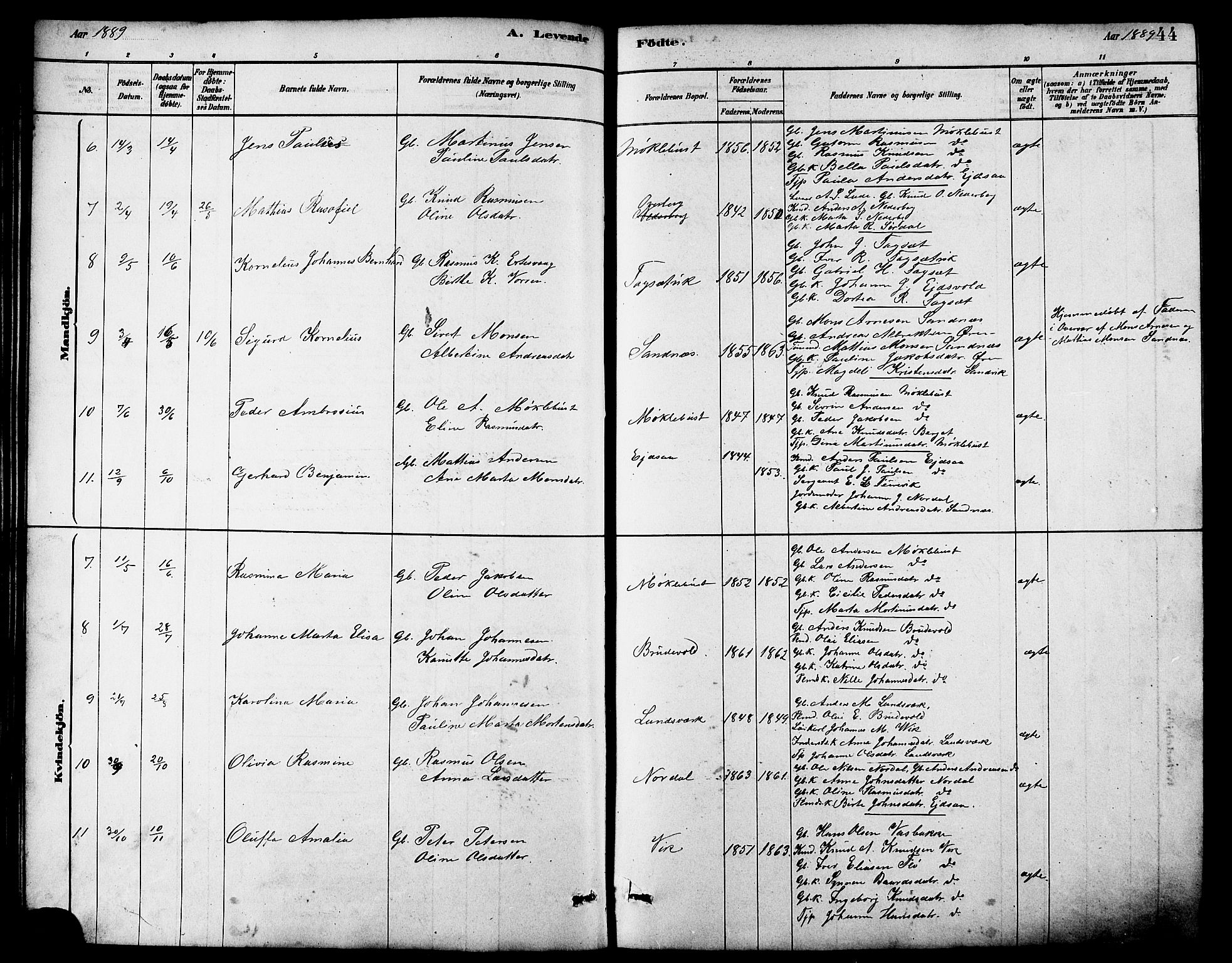 Ministerialprotokoller, klokkerbøker og fødselsregistre - Møre og Romsdal, AV/SAT-A-1454/502/L0027: Klokkerbok nr. 502C01, 1878-1908, s. 44