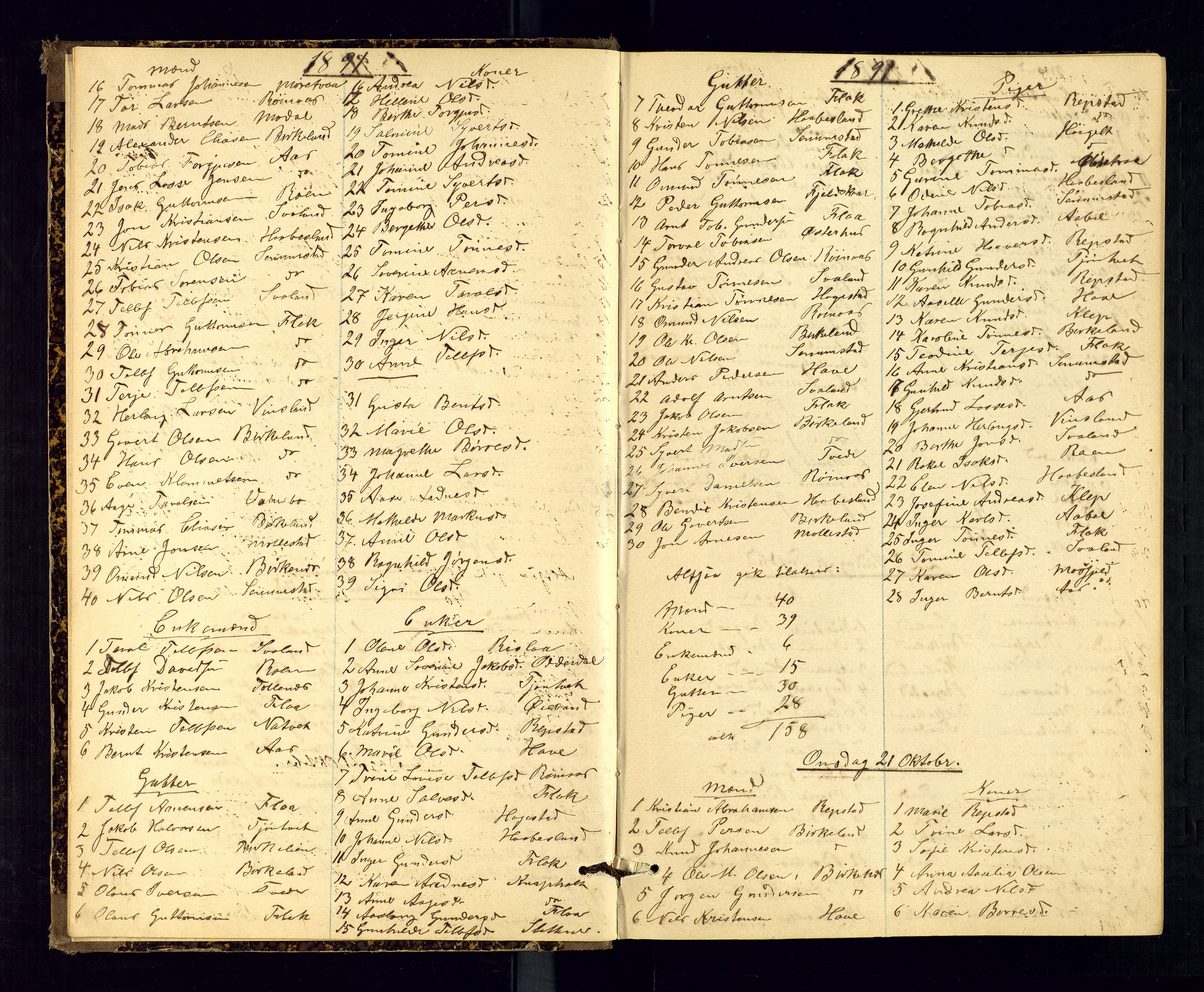 Birkenes sokneprestkontor, AV/SAK-1111-0004/F/Fc/L0008: Kommunikantprotokoll nr. C-8, 1891-1915, s. 4