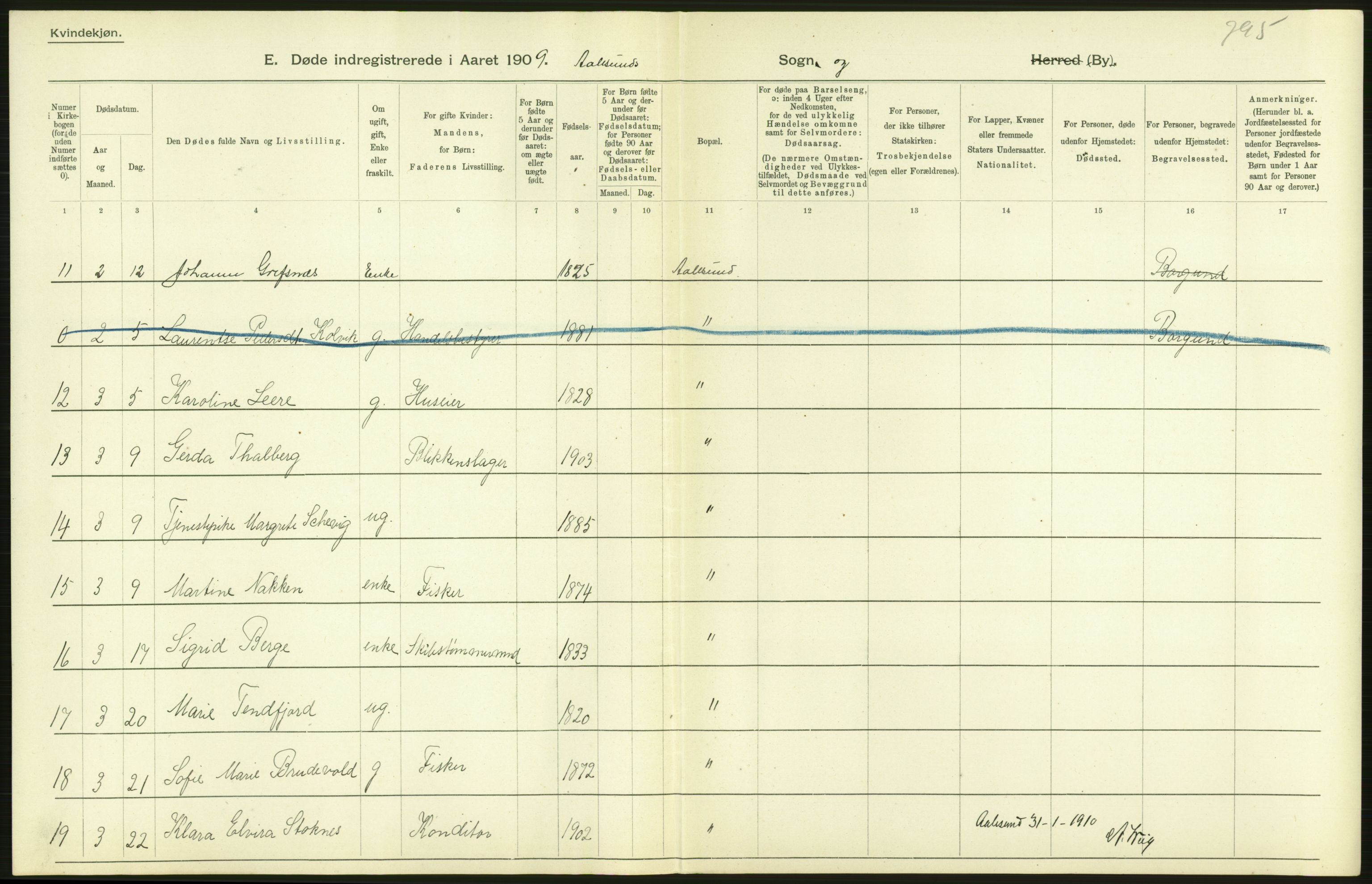 Statistisk sentralbyrå, Sosiodemografiske emner, Befolkning, AV/RA-S-2228/D/Df/Dfa/Dfag/L0038: Romsdals amt: Døde. Bygder og byer., 1909, s. 48