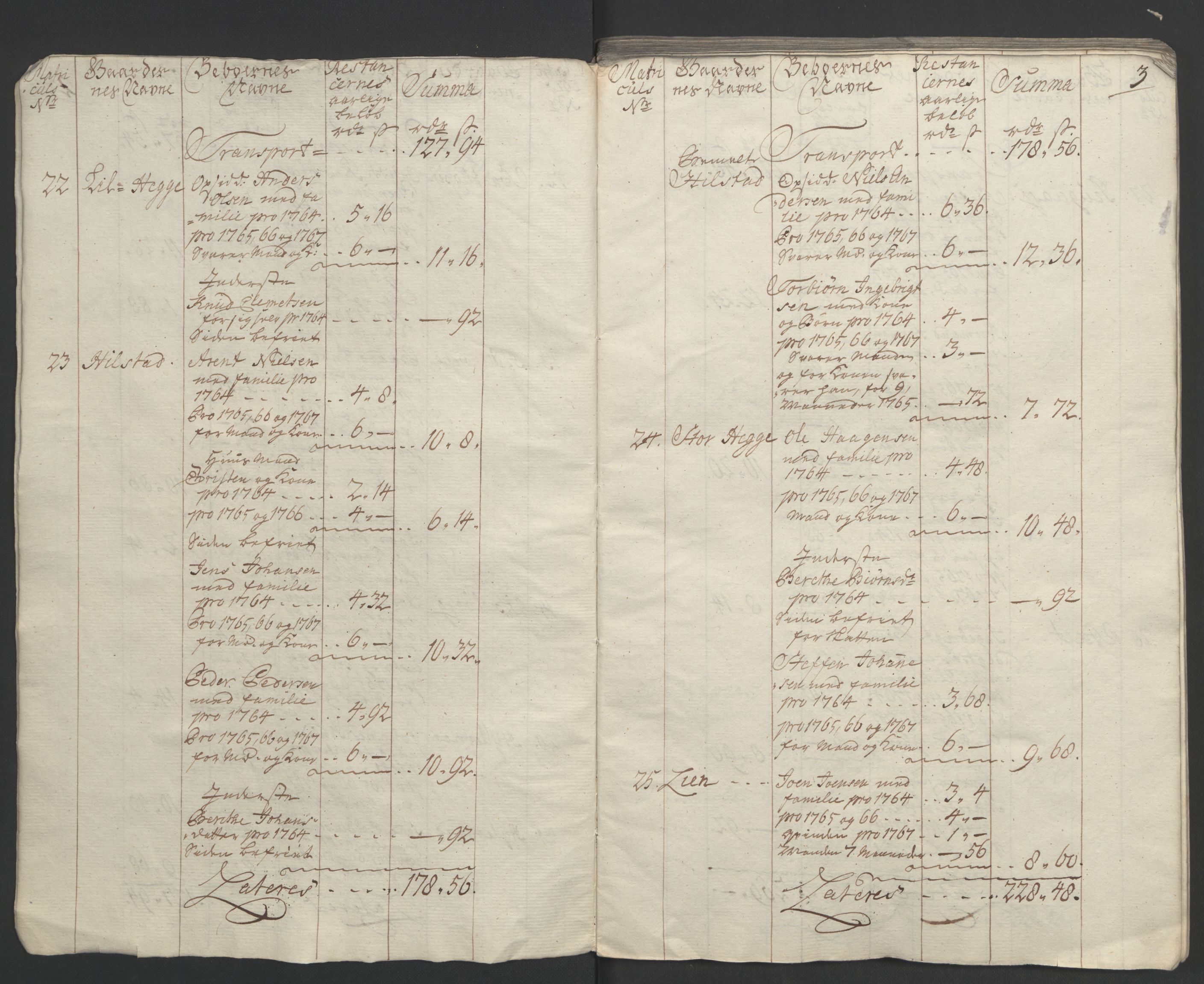 Rentekammeret inntil 1814, Realistisk ordnet avdeling, AV/RA-EA-4070/Ol/L0023: [Gg 10]: Ekstraskatten, 23.09.1762. Helgeland (restanseregister), 1767-1772, s. 5