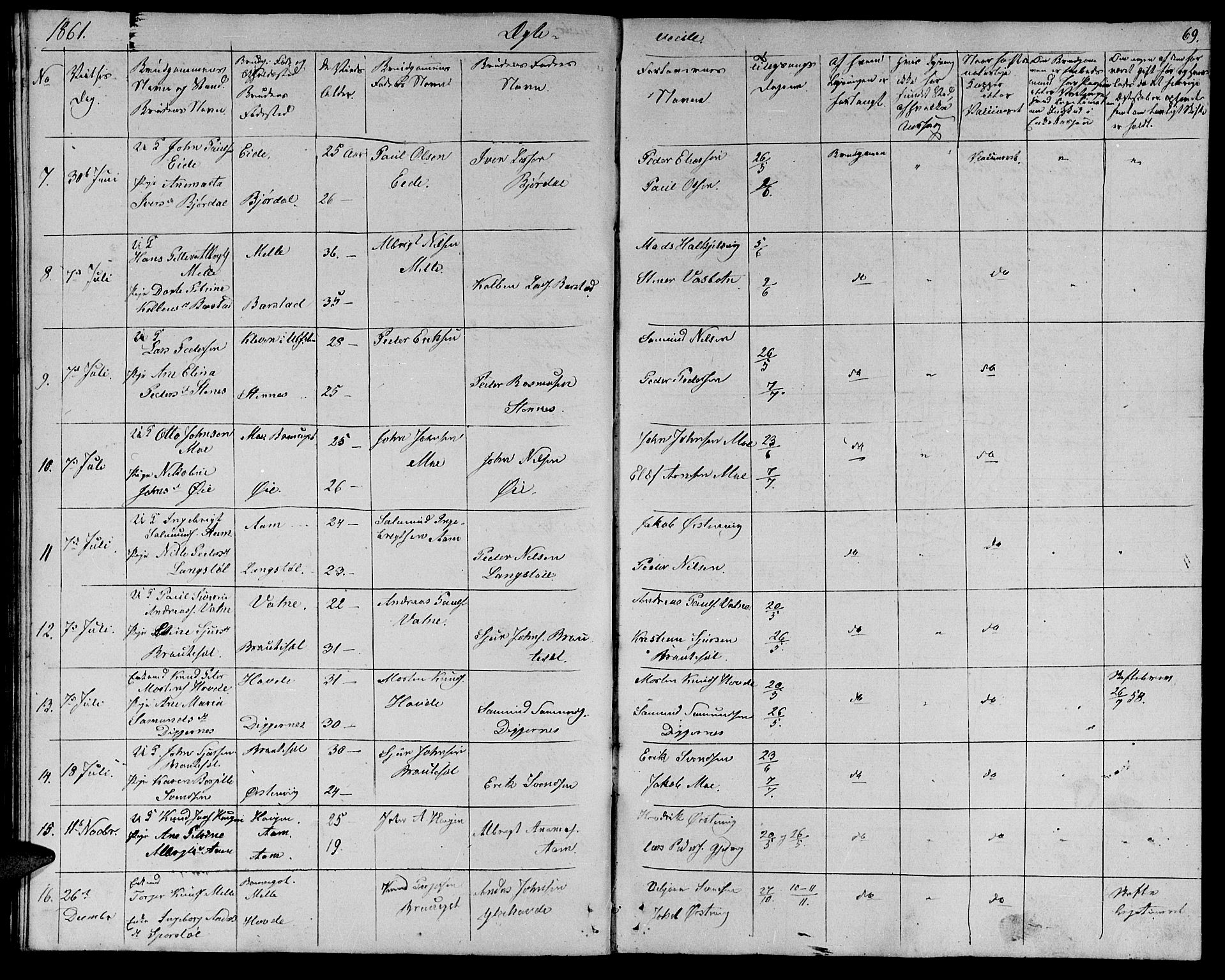 Ministerialprotokoller, klokkerbøker og fødselsregistre - Møre og Romsdal, AV/SAT-A-1454/513/L0187: Klokkerbok nr. 513C01, 1856-1864, s. 69