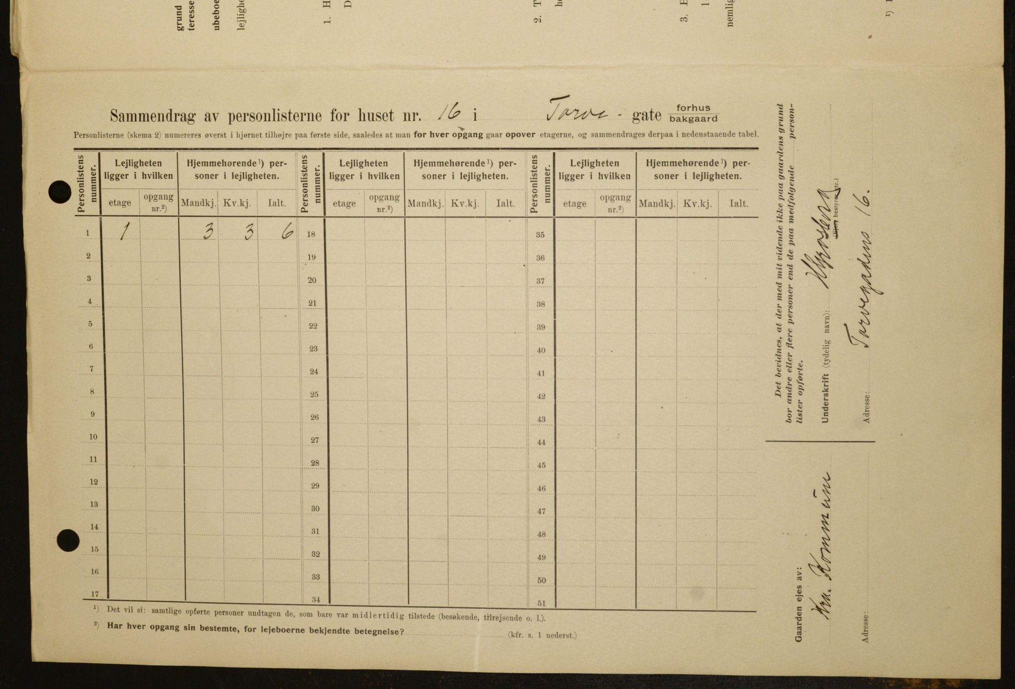 OBA, Kommunal folketelling 1.2.1909 for Kristiania kjøpstad, 1909, s. 103399