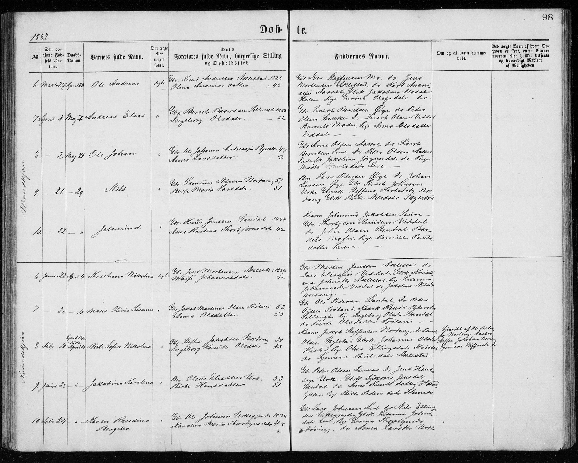 Ministerialprotokoller, klokkerbøker og fødselsregistre - Møre og Romsdal, AV/SAT-A-1454/515/L0214: Klokkerbok nr. 515C01, 1865-1883, s. 98