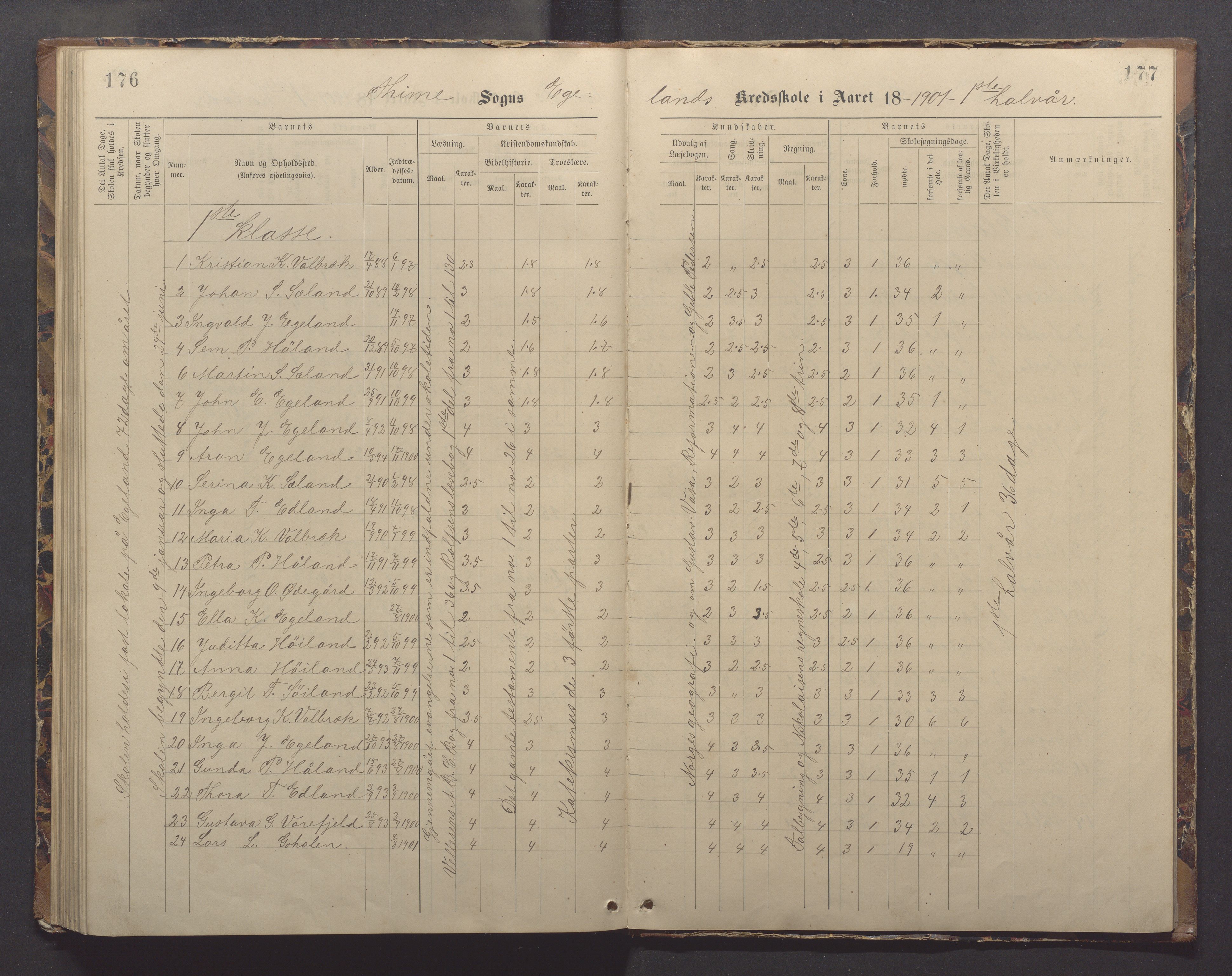 Time kommune - Eikeland skole, IKAR/K-100799/H/L0002: Skoleprotokoll, 1888-1902, s. 176-177