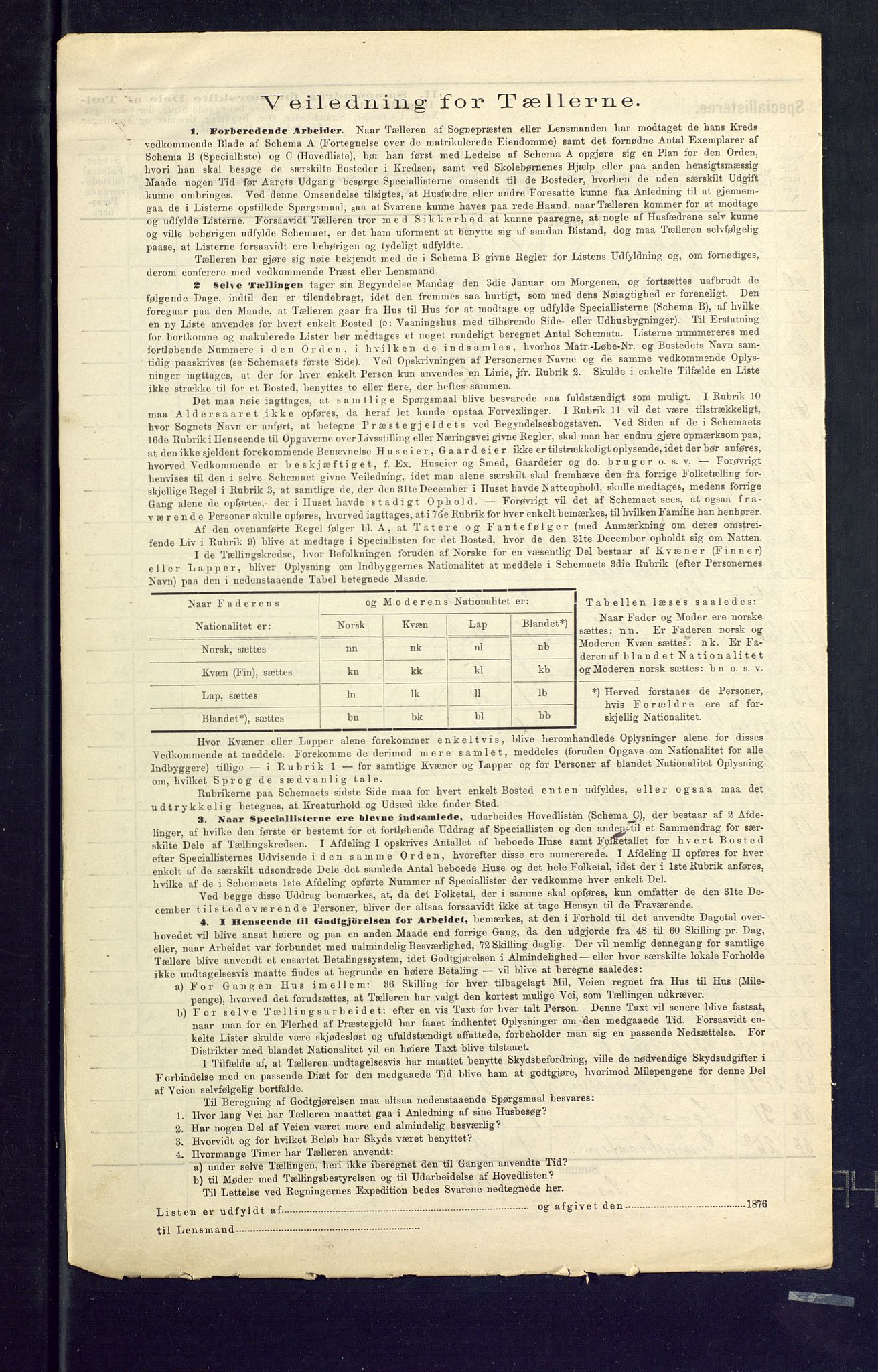 SAKO, Folketelling 1875 for 0612P Hole prestegjeld, 1875, s. 4