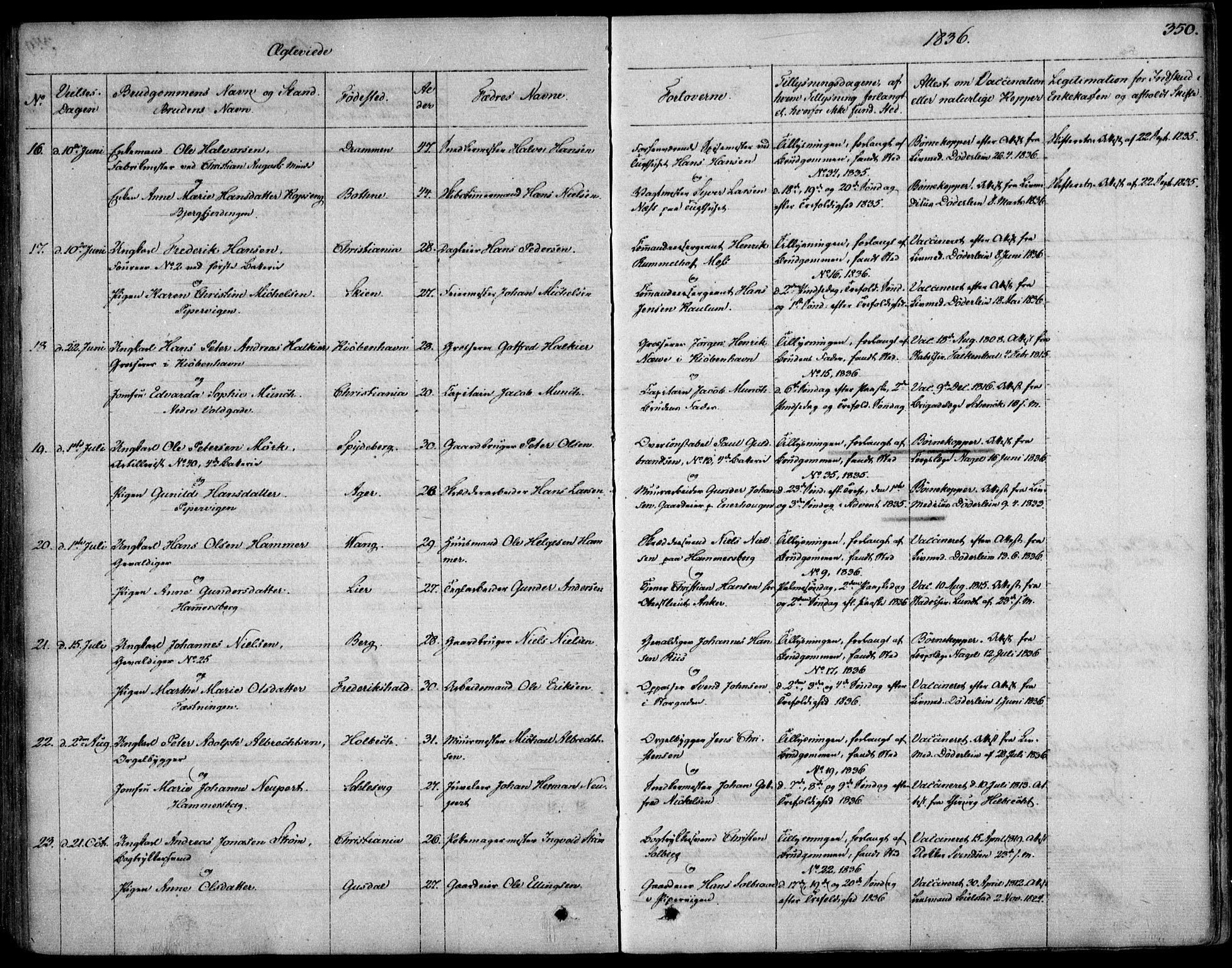 Garnisonsmenigheten Kirkebøker, SAO/A-10846/F/Fa/L0006: Ministerialbok nr. 6, 1828-1841, s. 350