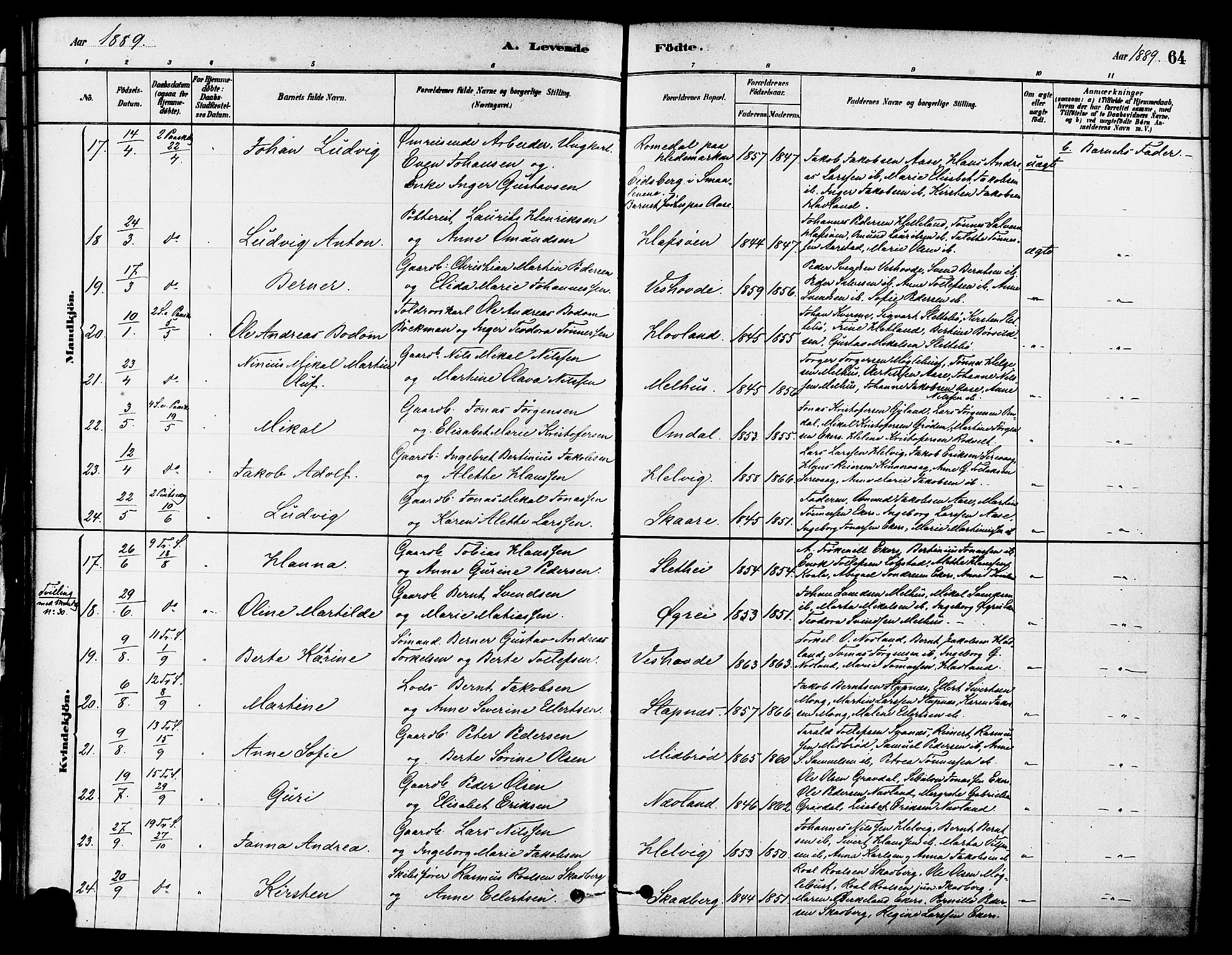 Eigersund sokneprestkontor, AV/SAST-A-101807/S08/L0017: Ministerialbok nr. A 14, 1879-1892, s. 64