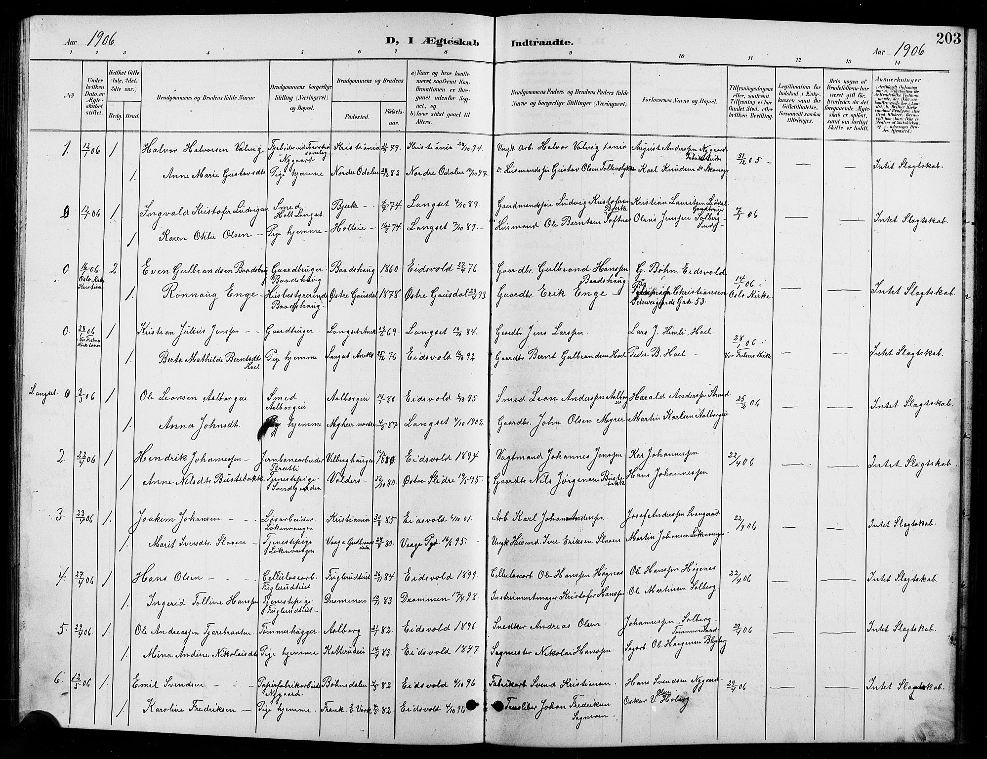 Eidsvoll prestekontor Kirkebøker, AV/SAO-A-10888/G/Ga/L0007: Klokkerbok nr. I 7, 1901-1909, s. 203