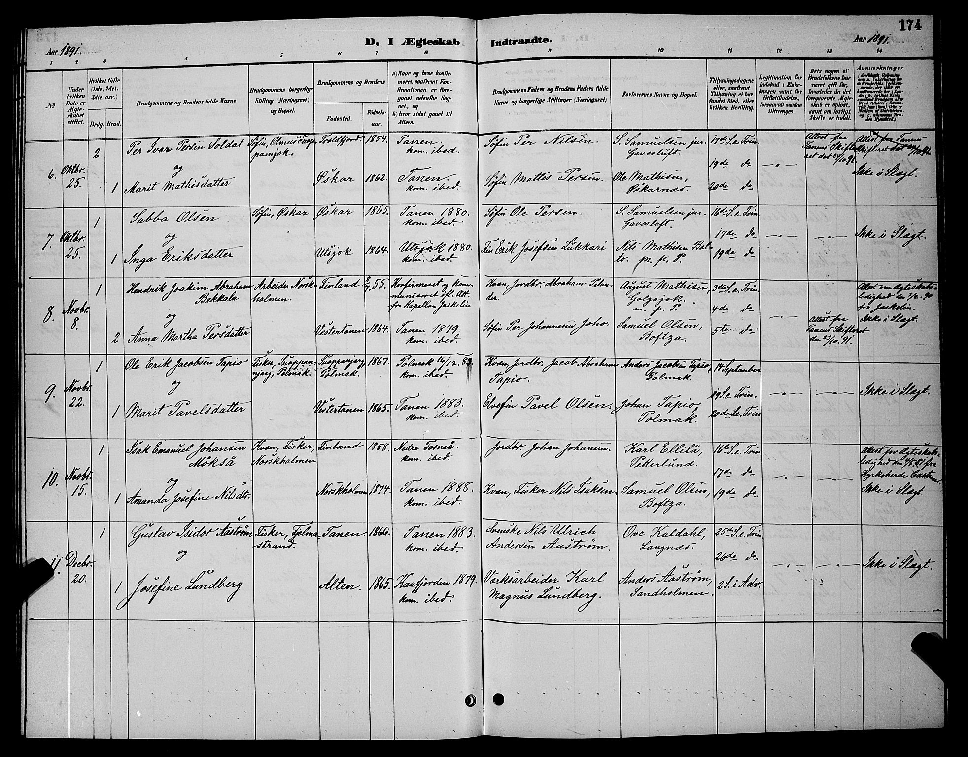 Tana sokneprestkontor, AV/SATØ-S-1334/H/Hb/L0004klokker: Klokkerbok nr. 4, 1890-1903, s. 174