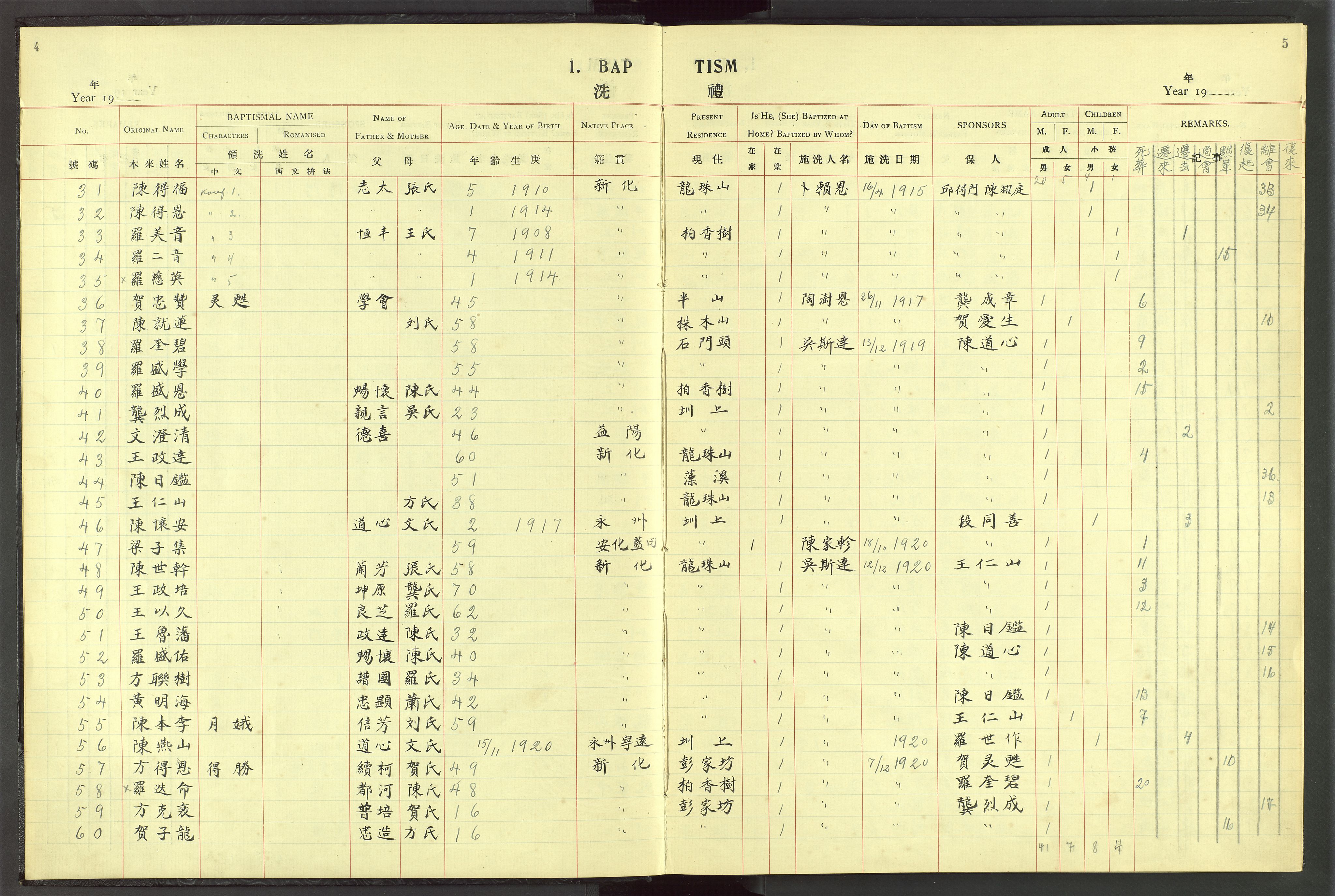 Det Norske Misjonsselskap - utland - Kina (Hunan), VID/MA-A-1065/Dm/L0050: Ministerialbok nr. 88, 1913-1947, s. 4-5