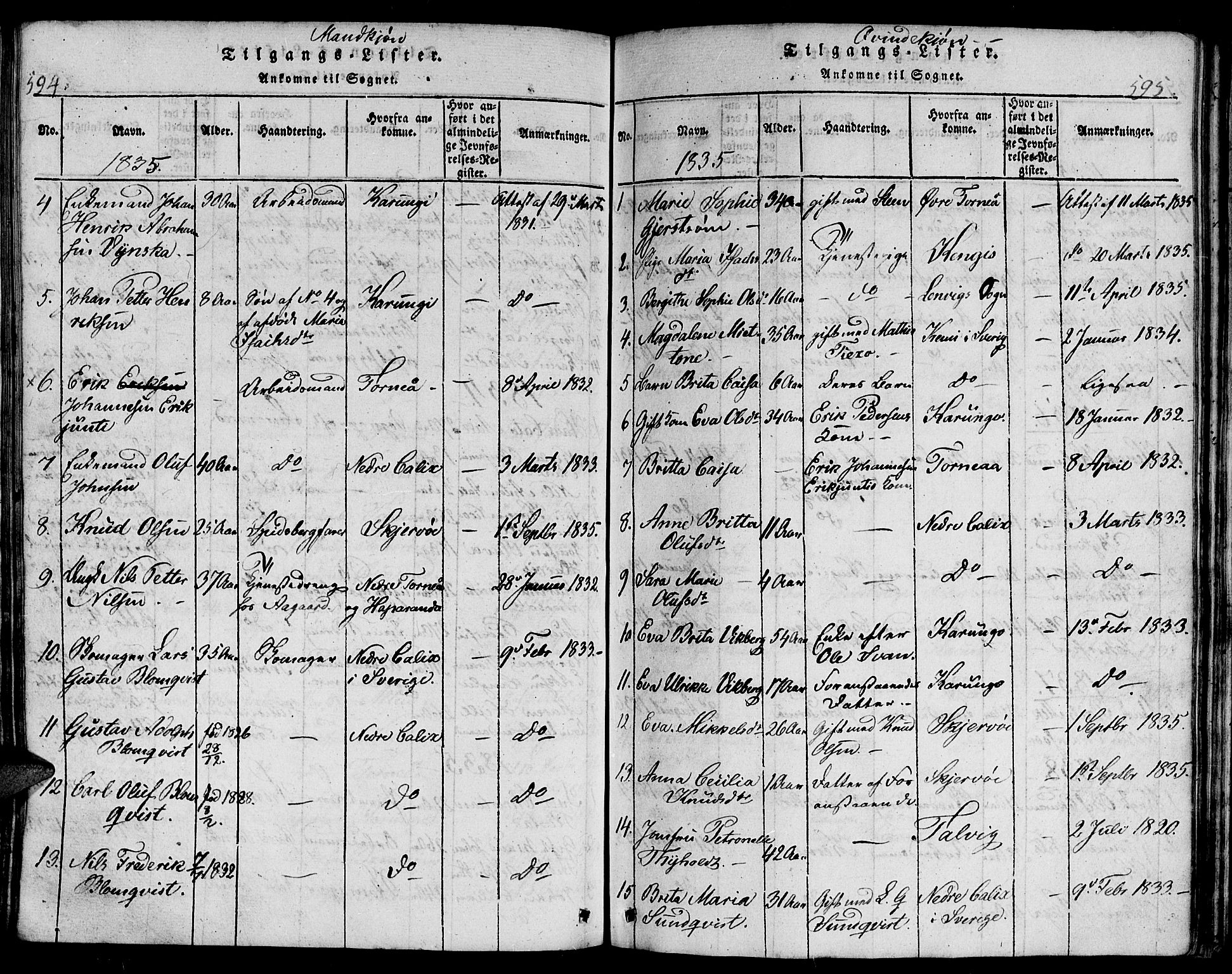 Hammerfest sokneprestkontor, AV/SATØ-S-1347/H/Hb/L0001.klokk: Klokkerbok nr. 1, 1822-1850, s. 594-595