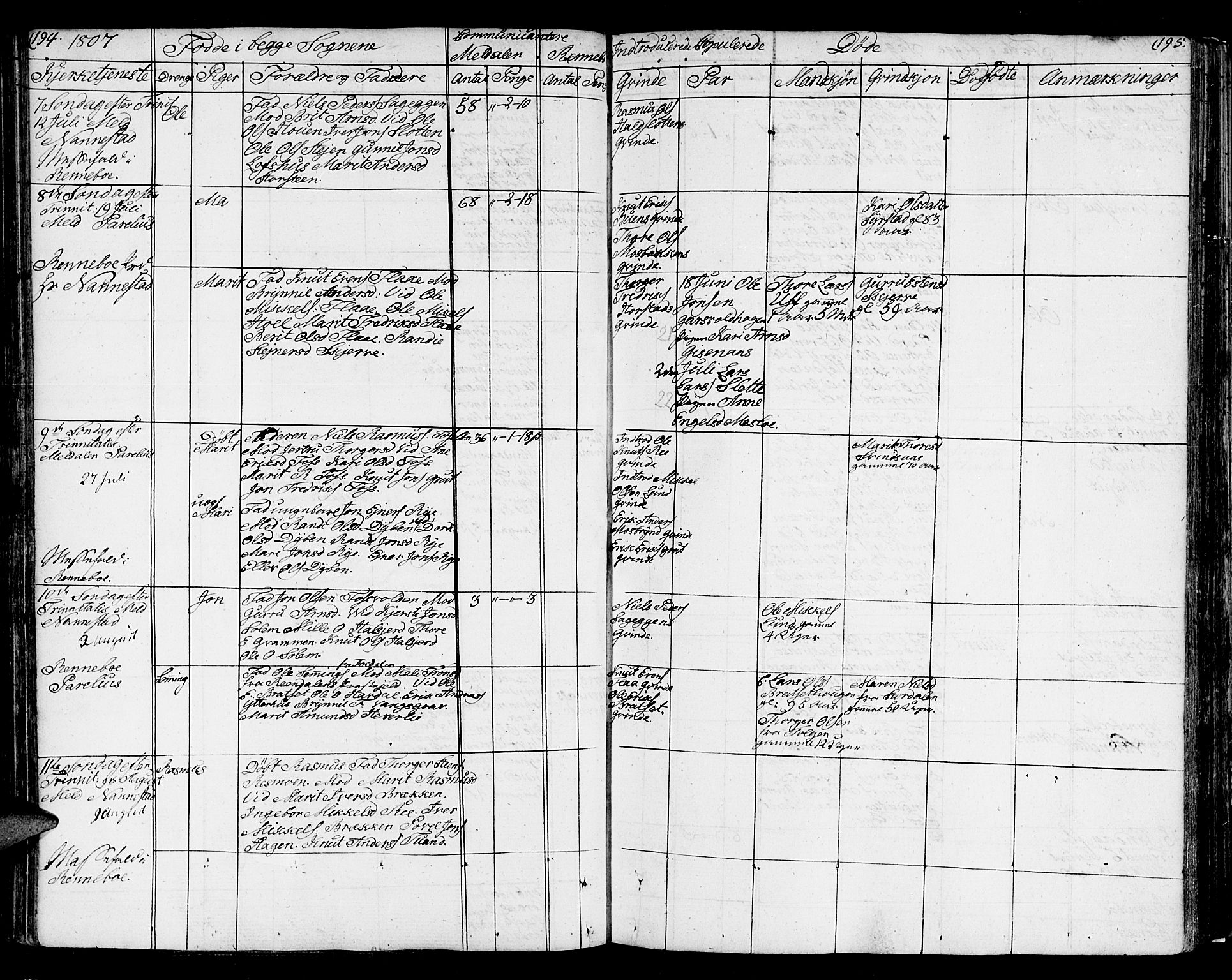 Ministerialprotokoller, klokkerbøker og fødselsregistre - Sør-Trøndelag, SAT/A-1456/672/L0852: Ministerialbok nr. 672A05, 1776-1815, s. 194-195