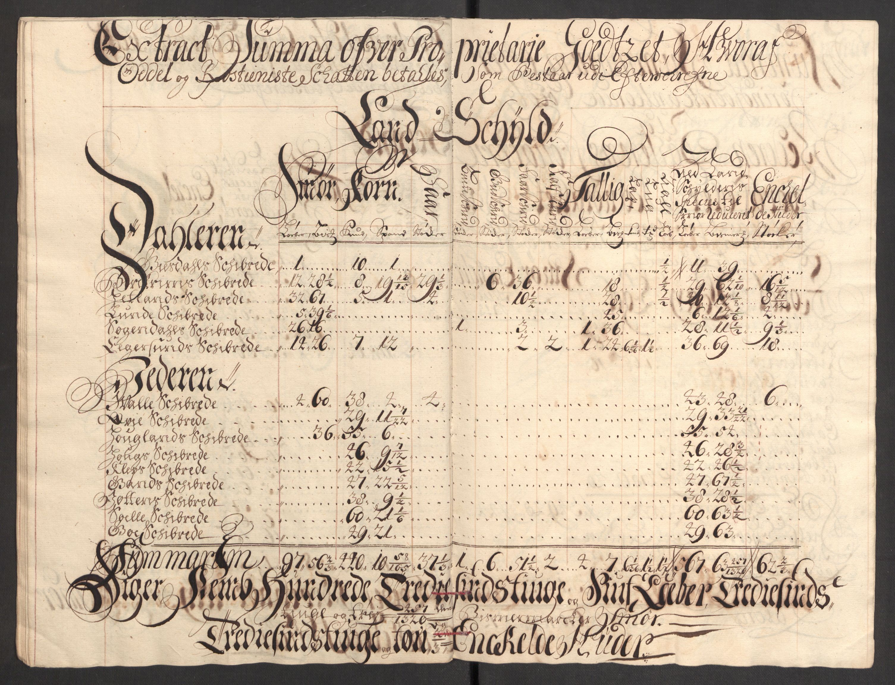 Rentekammeret inntil 1814, Reviderte regnskaper, Fogderegnskap, RA/EA-4092/R46/L2734: Fogderegnskap Jæren og Dalane, 1709-1710, s. 87
