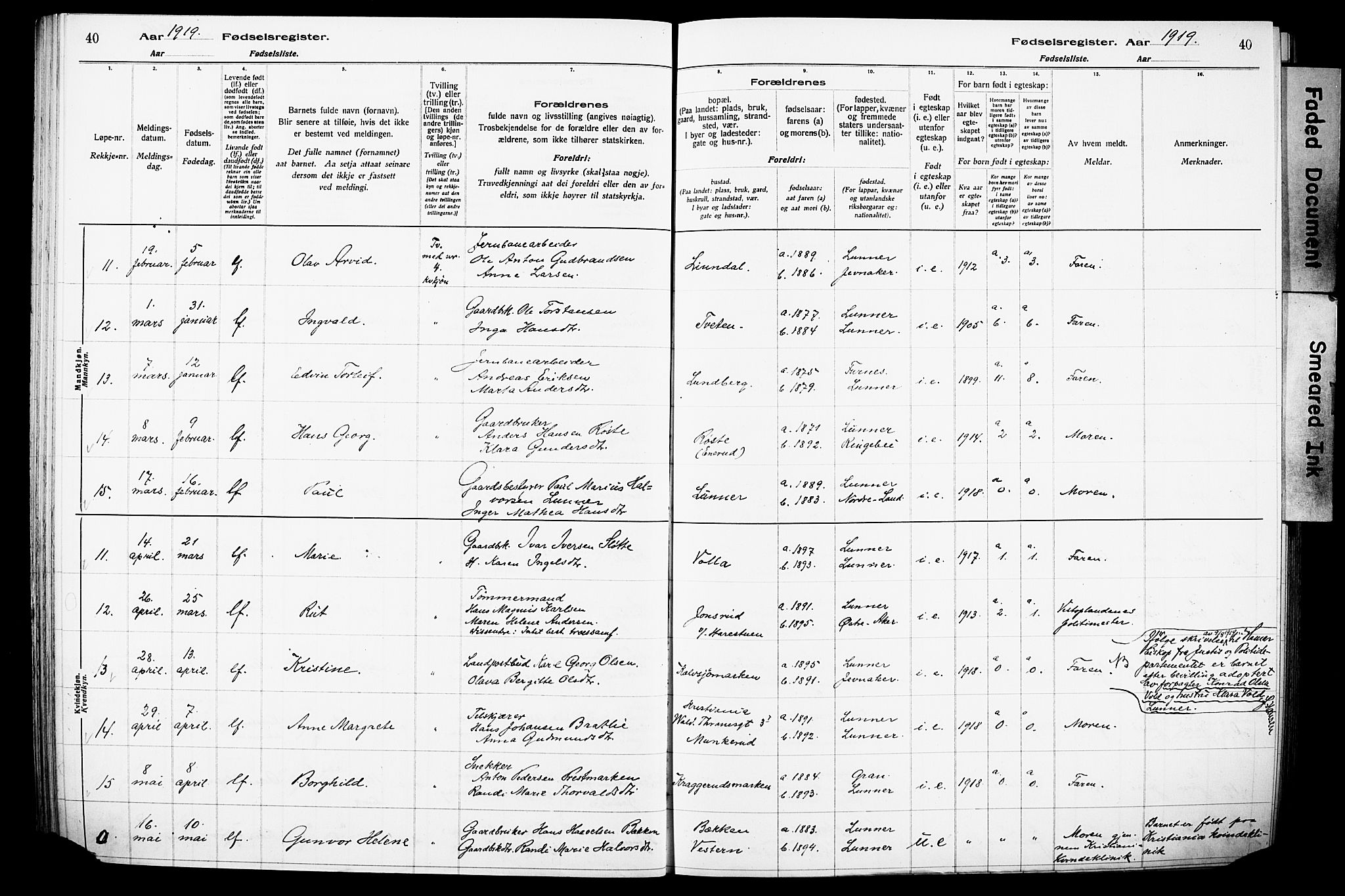 Lunner prestekontor, AV/SAH-PREST-118/I/Id/L0001: Fødselsregister nr. 1, 1916-1932, s. 40